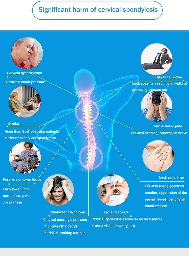 Cervical Neck Traction Device - Neck Collar & Brace - Neck & Shoulder Pain Relief - Stretcher Collar for Travel/Home Improved Spine Alignment(White/Grey) : Health & Household