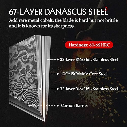 Vista 81 de HEZHEN Juego de cuchillos de cocina de 7 piezas, cuchillo de chef profesional de acero de Damasco de alto carbono, Santoku, pan, utilidad, cuchillos