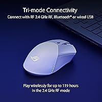 Vista 6 de ASUS ROG Gladius III - Mouse inalámbrico para juegos Aimpoint, ergonómico para diestros, 79g, conectividad trimodo, 36K DPI, batería de hasta 119