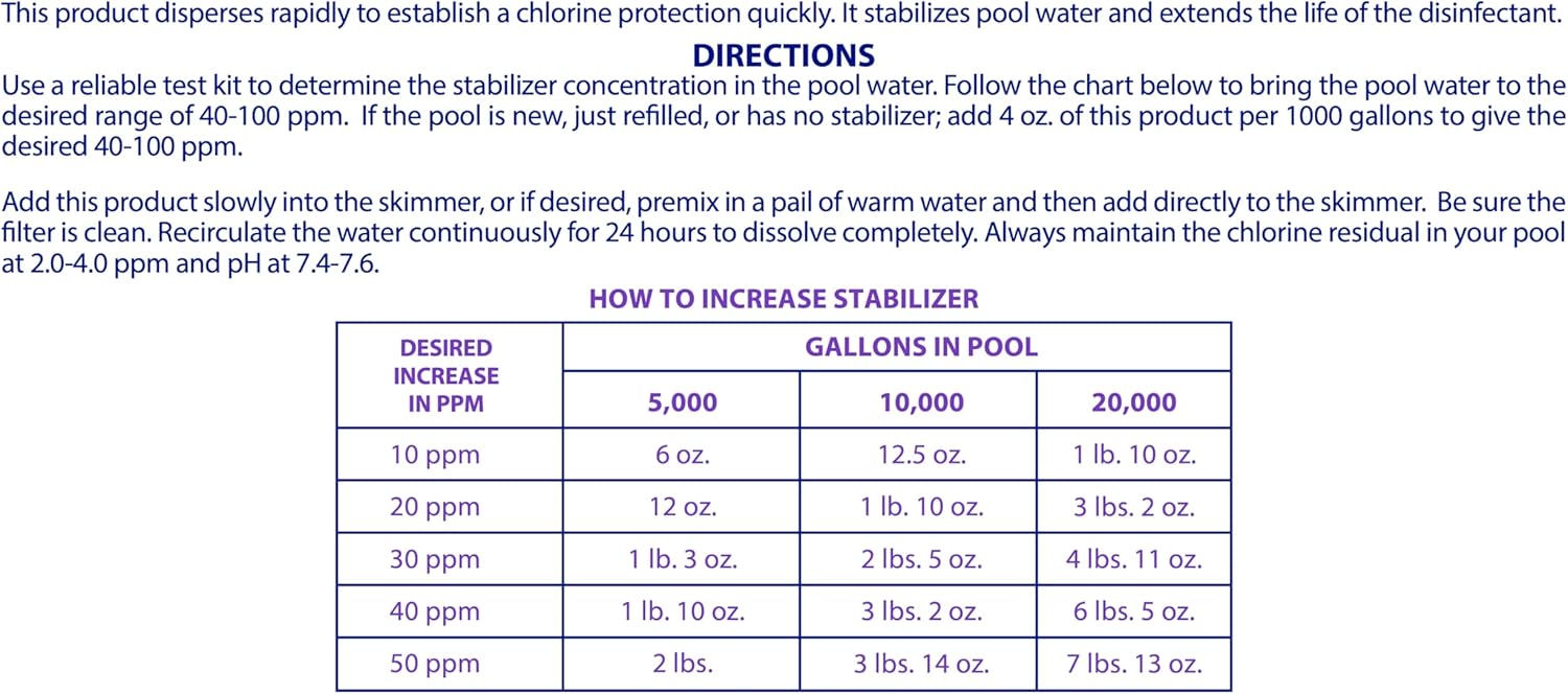 Robelle 7-Pounds Premium Chlorine Stabilizer and Conditioner, Concentrated Cyanuric Acid for Pools, Pool Stabilizer, Helps Chlorine Last Longer