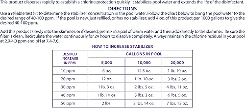 Miniatura 4 de Robelle 2604B Estabilizador para piscinas, 4 lb