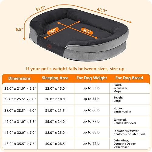 Miniatura 4 de Dwanton Cama ortopédica para perros grandes con espuma viscoelástica de gel, sofá impermeable para perro, cama lavable para mascotas con cojín de