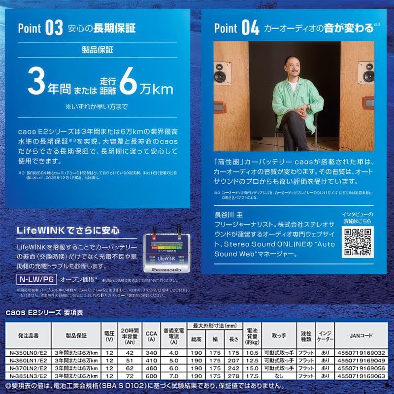 Amazon | N-360LN1/E2 Panasonic パナソニック caos カオス カー
