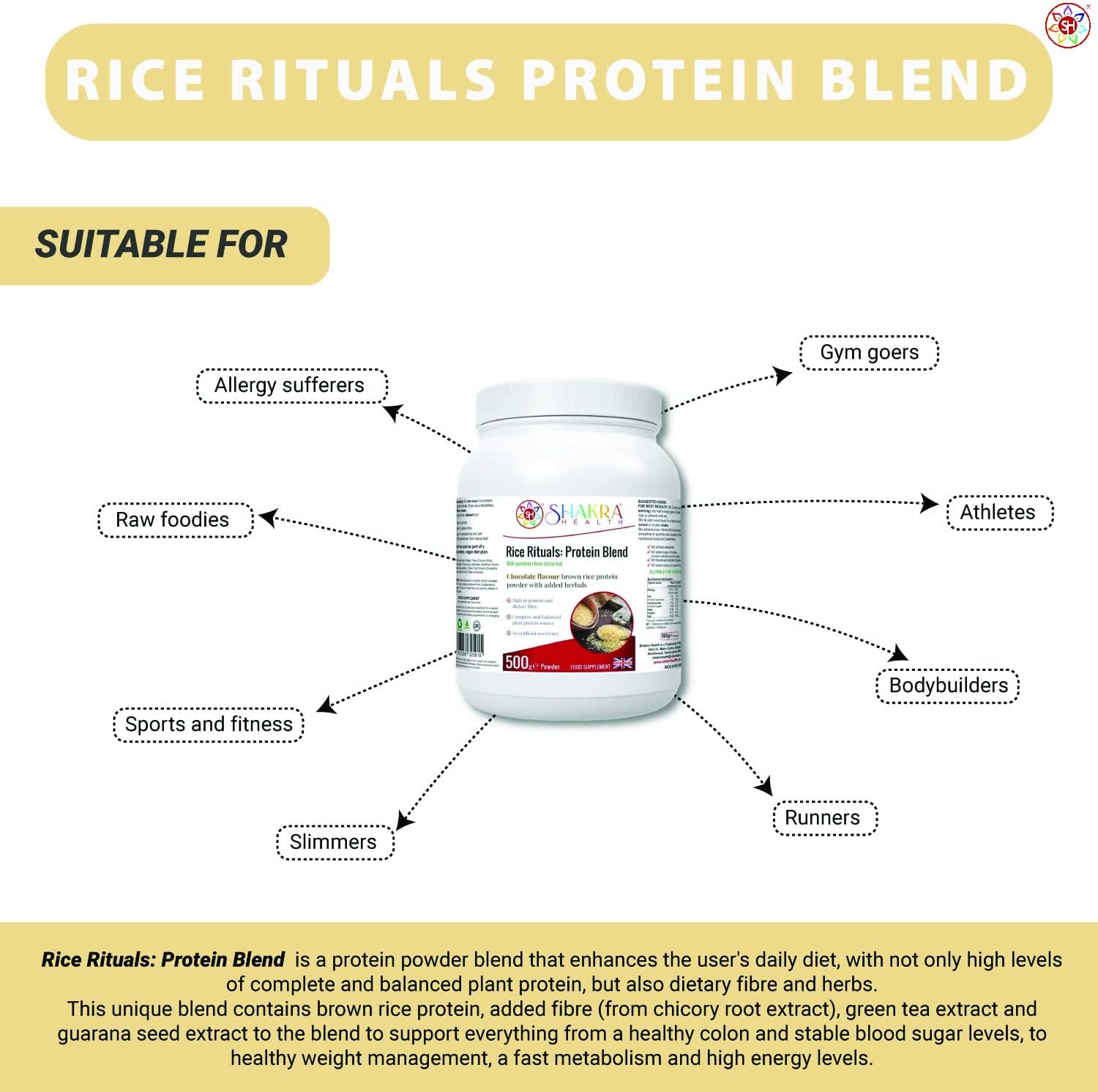 Rice Rituals: Protein Blend | Dairy/Gluten Free & Hypoallergenic - Spirituality, Science & Supplements by Shakra Health : Health & Household