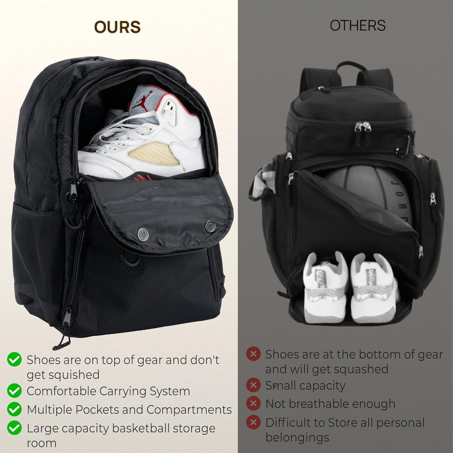 Soccer & Basketball Sports Bag with Ball Pump - Basketball Backpack with Separate Ball & Shoes Holder Compartment, Soccer Basketball Football & Volleyball Bag with Large Capacity - Image 7