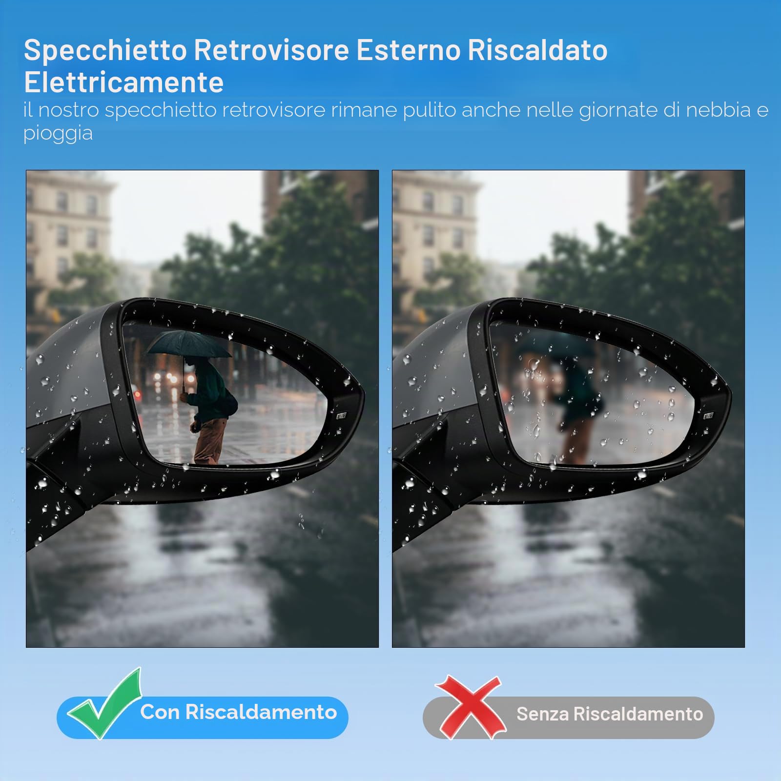 Specchietto retrovisore per vw golf 8 anno di costruzione 2019- Specchio elettrico riscaldabile accessori Con Indicatore di direzione sinistro lato guidatore 6 pin