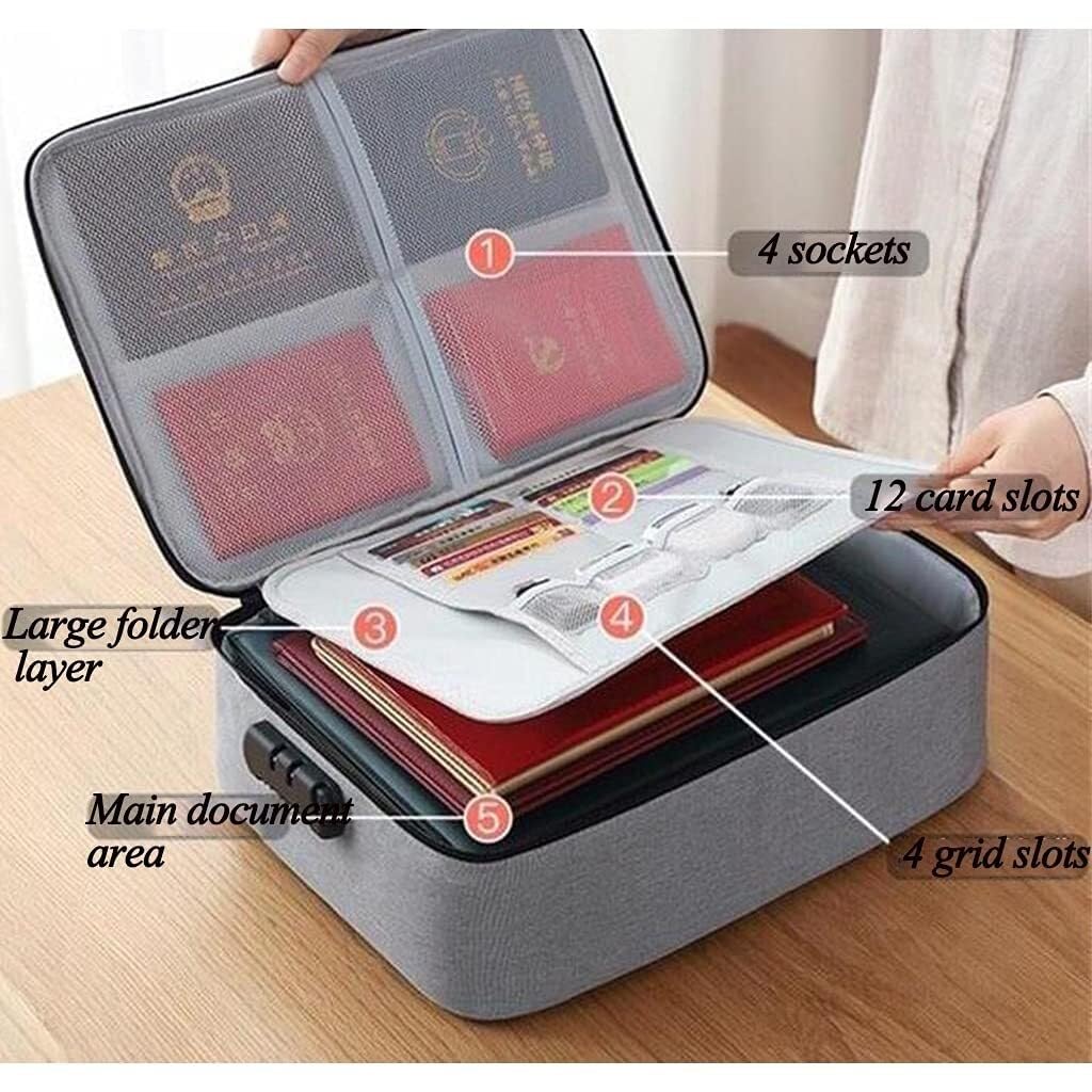 Organizer per Documenti da Viaggio, Portadocumenti a4, Portadocumenti, Organizer per Documenti di Sicurezza per l'home Office, Supporto per Scatola di archiviazione Portatile per Documenti | Dark Blue,Style1
