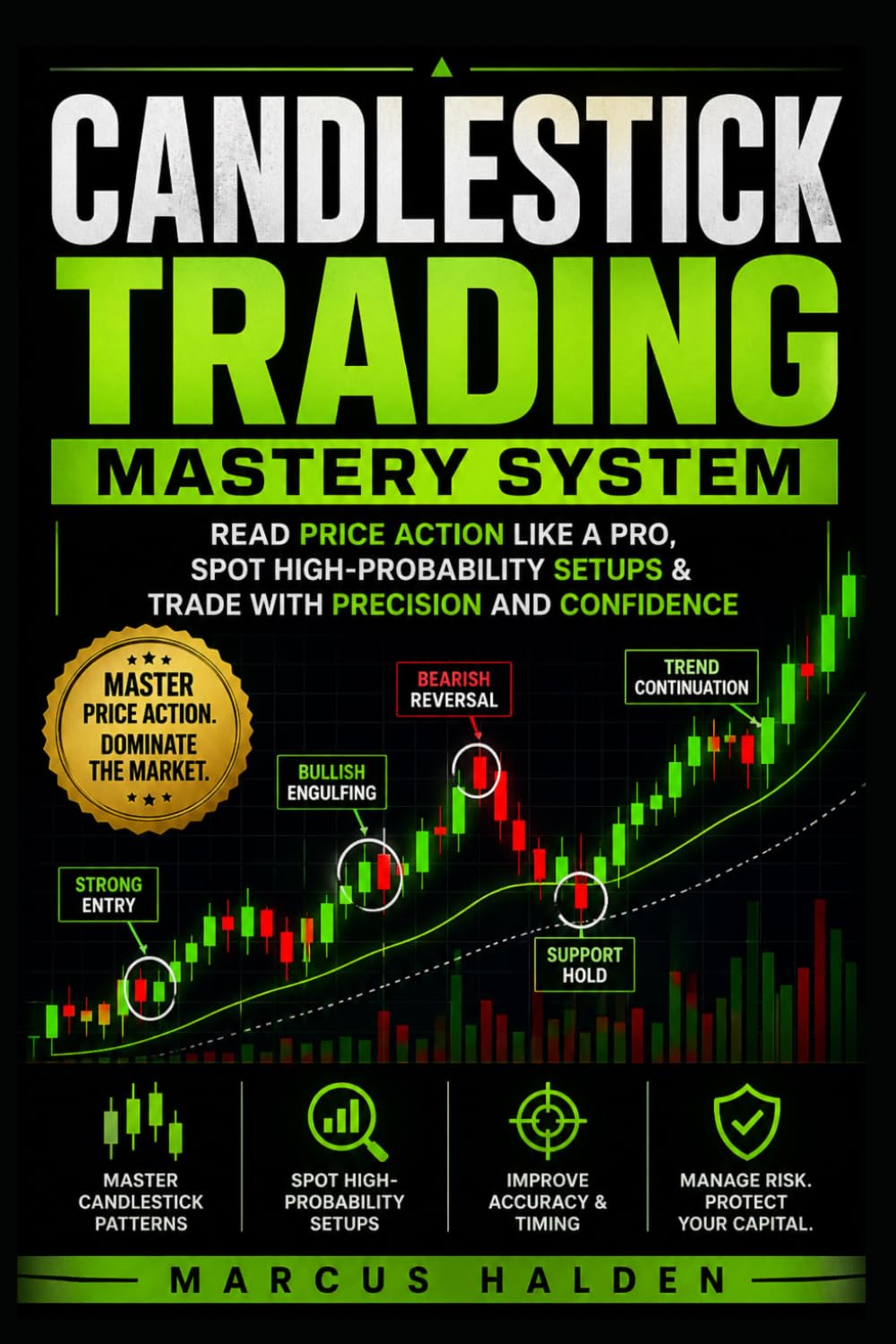 Candlestick Trading Mastery System: Read Price Action Like a Pro, Spot High-Probability Setups & Trade with Precision and Confidence (The Weekly Income Trading Series)