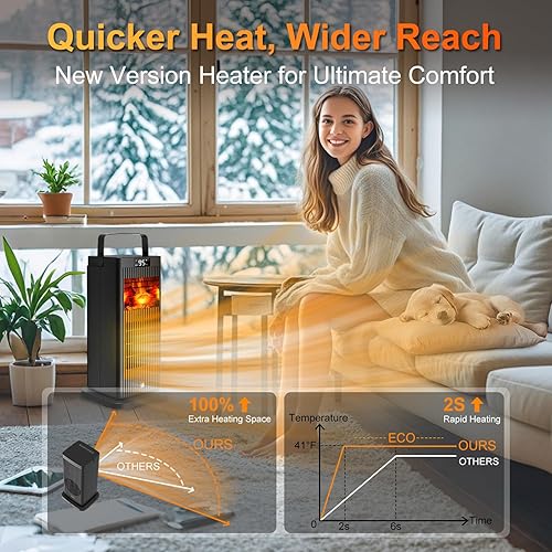 Miniatura 4 de Calentador de espacio, calentadores de espacio pequeño 2024 para uso en interiores, calentador eléctrico oscilante con sensor infrarrojo y efecto de