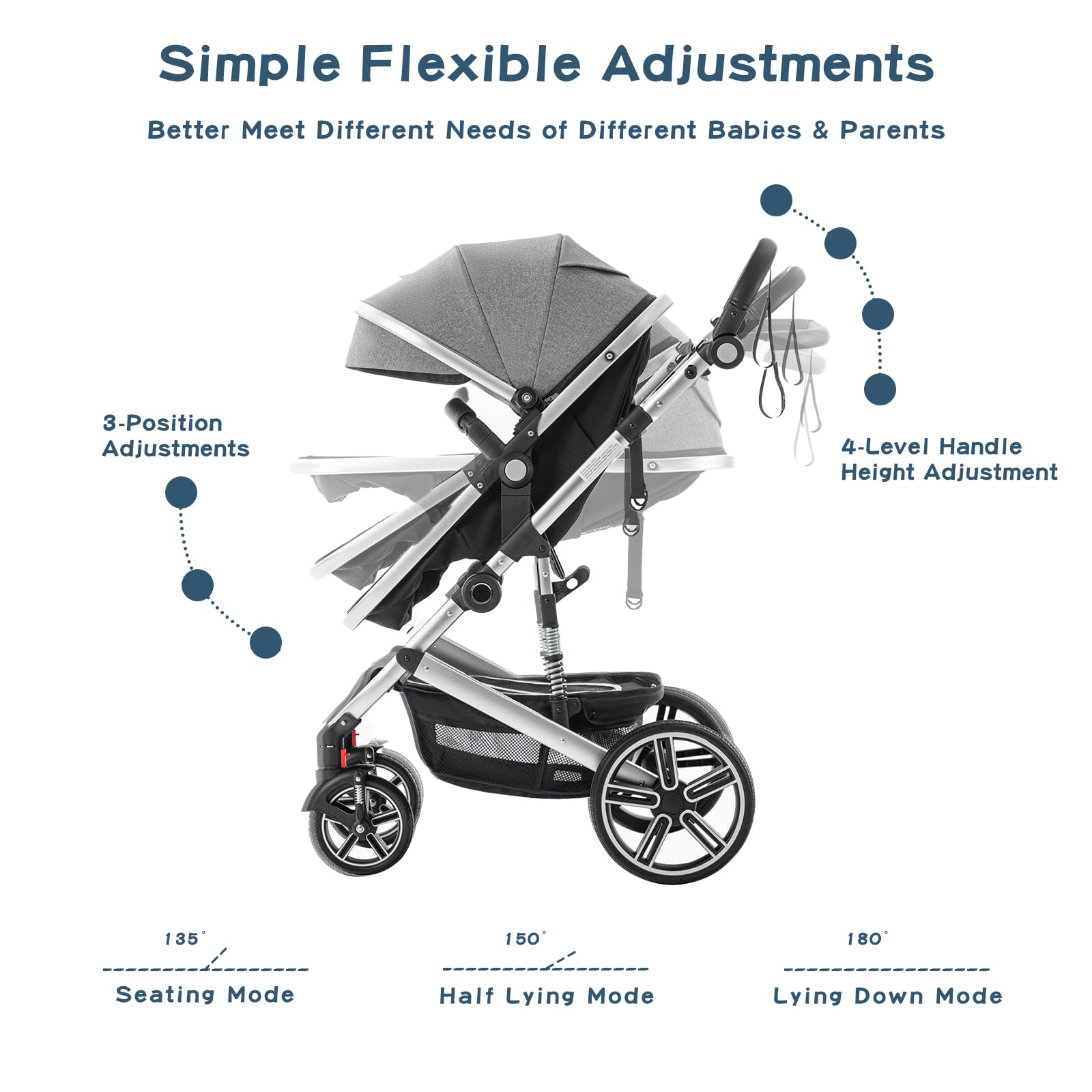 3 en 1 Carrito Bebé, Cochecito Bebe con ECE R129 Asiento de Coche, Cochecito con Mango Ajustable de Altura, Cochecito Carro de Visión alta con Marco de Aluminio (22KG, 0-4 Años)