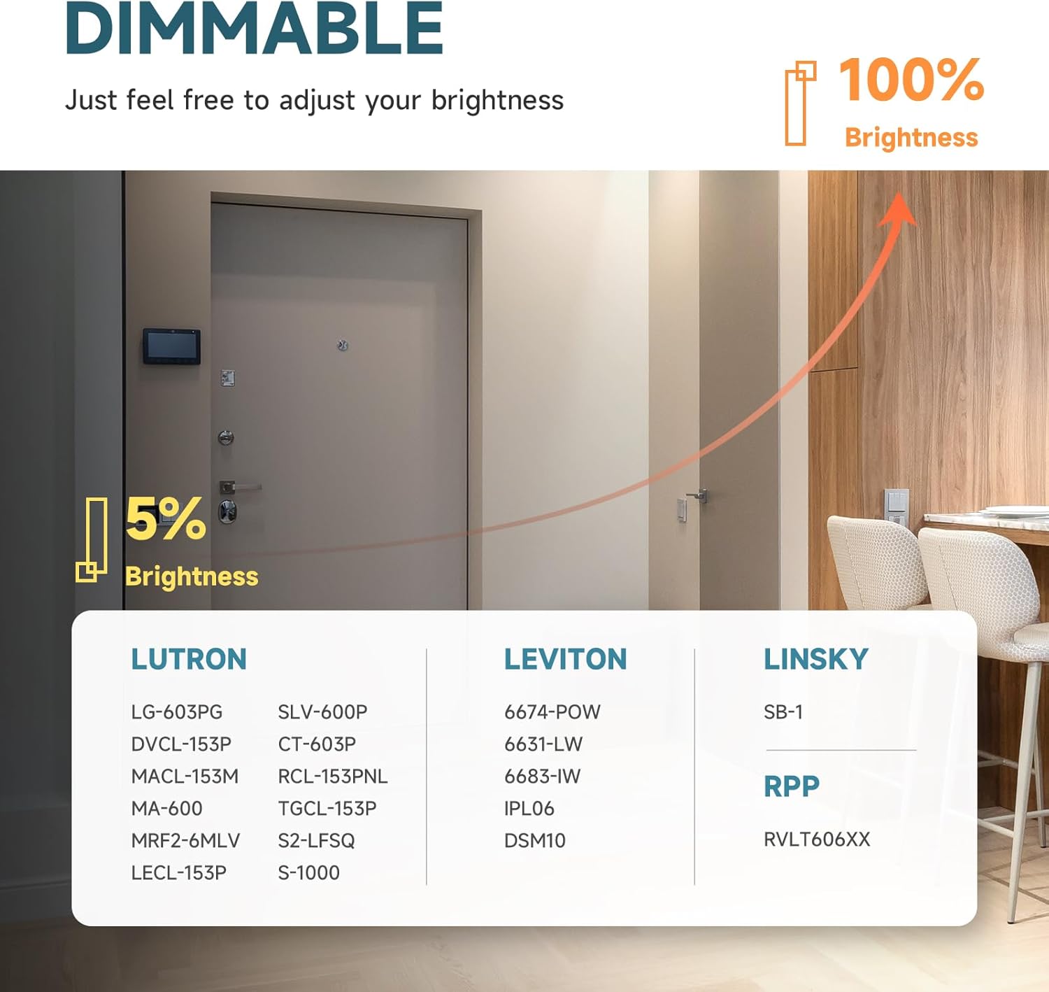 ECOELER 6 Inch 5CCT LED Recessed Ceiling Light with Junction Box, 2700K/3000K/4000K/5000K/6000K Selectable, 12W 1100Lm, Dimmable Dimmable Can-Killer Downlight, ETL& FCC, 12 Pack