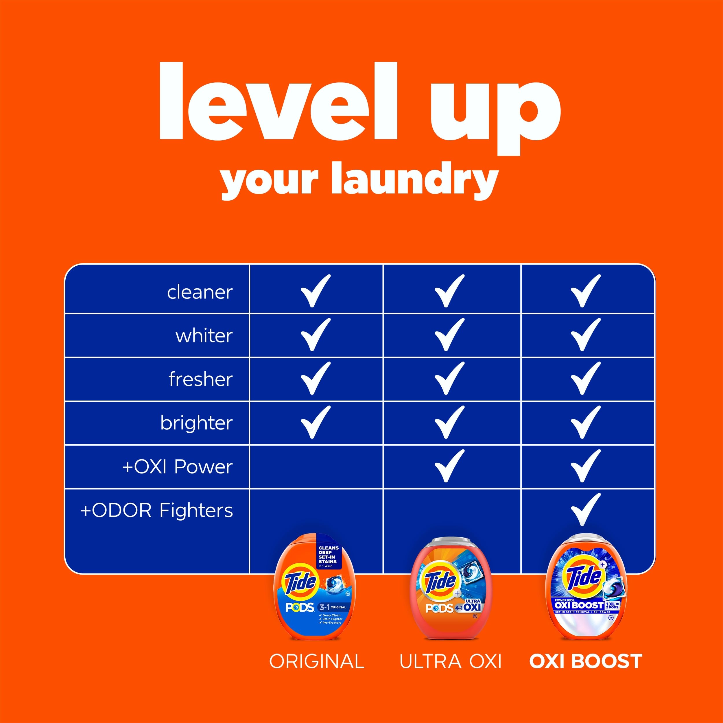 Tide 3-in-1 PODS Laundry Detergent, Original, 42 Count