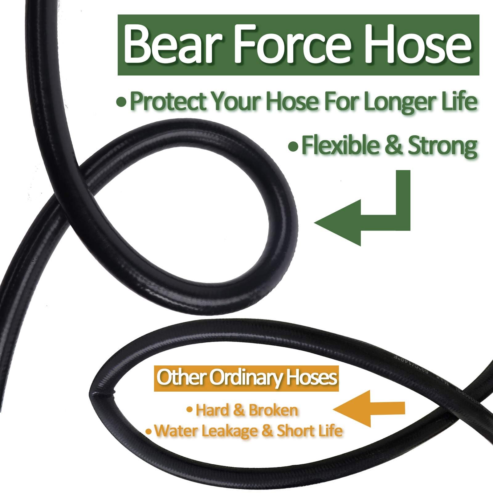 BEAR FORCE Tubo idropulitrice di ricambio 10 m * 180 Bar, compatibile con idropulitrice Lavor Lavorwash Vax
