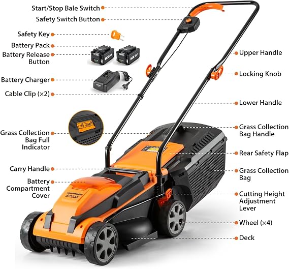 LawnMaster 13 24V Cordless Lawn Mower Bundle with WORX 20V 10-12 String Trimmer Cordless & Edger Weed Trimmer