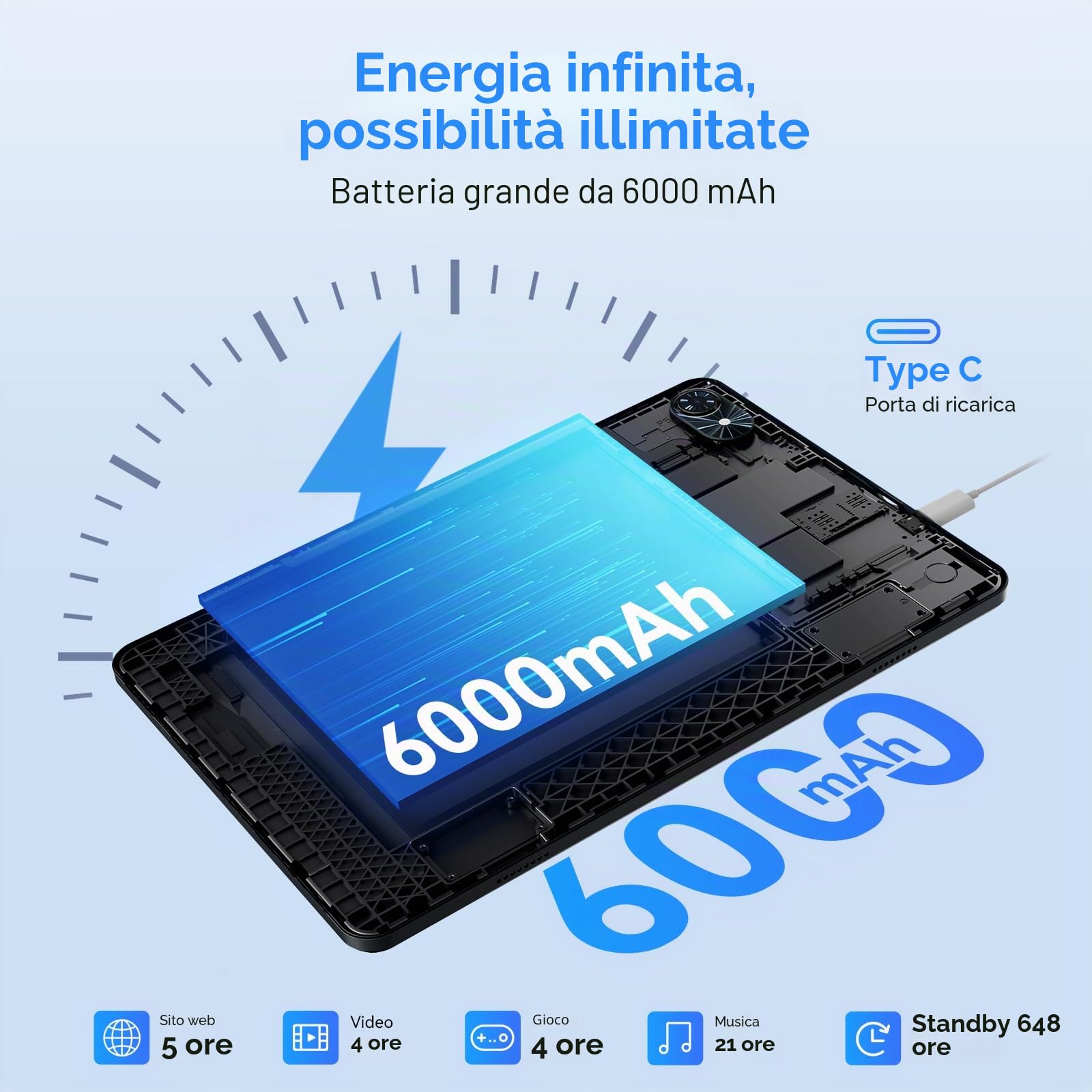 TABWEE Android 15 Tablet con Tastiera - 24 GB RAM+ 256GB ROM(2 TB TF), Octa-Core, 10 Pollici, 5000 mAh, 8MP+5MP, Gemini AI, Widevine L1, 5G WIFI, GPS, Face ID, 3.5mm Jack Port (2 Anni Garanzia)