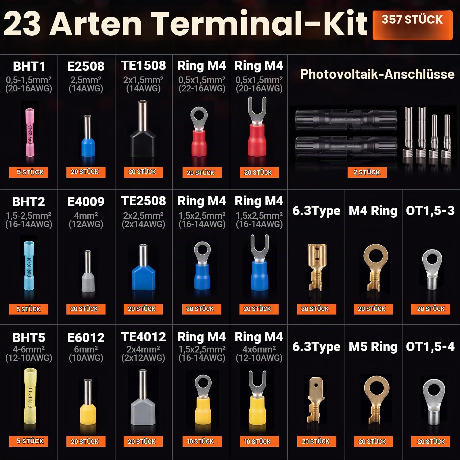 Crimpzange Wechselbacken Set, Preciva 6-teiliges Schnellwechselbacken Crimpwerkzeug Set mit Aufbewahrungsbox für Aderendhülsen, Kabelschuhe, Schrumpfverbinder, Flachstecker, Solarstecker