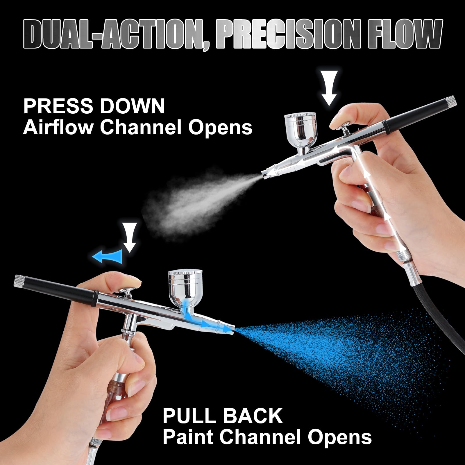 Airbrush Kit with Air Compressor, 55 PSI High-Pressure Non-Clogging Air Brush Gun with 0.2/0.3/0.5mm Nozzles & Cleaning Kit (4 × 120 ml Cleaner) – for Model Painting, Artwork & Crafts - 5