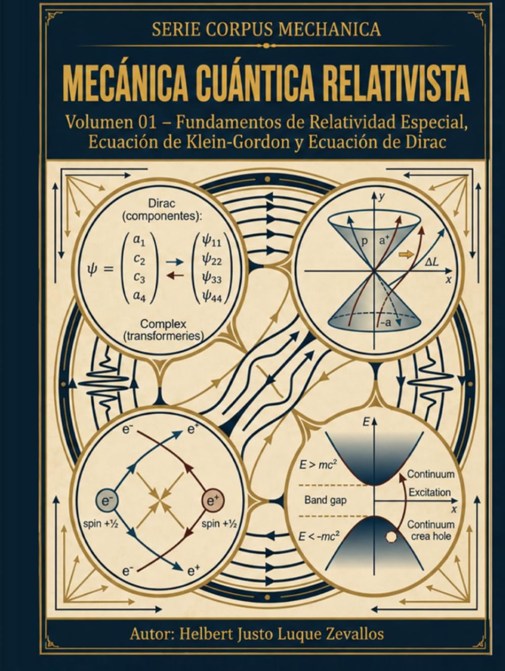 Mecánica Cuántica Relativista Volumen 1: Fundamentos de Relatividad Especial, Ecuación de Klein-Gordon y Ecuación de Dirac (CORPUS MECHANICA)