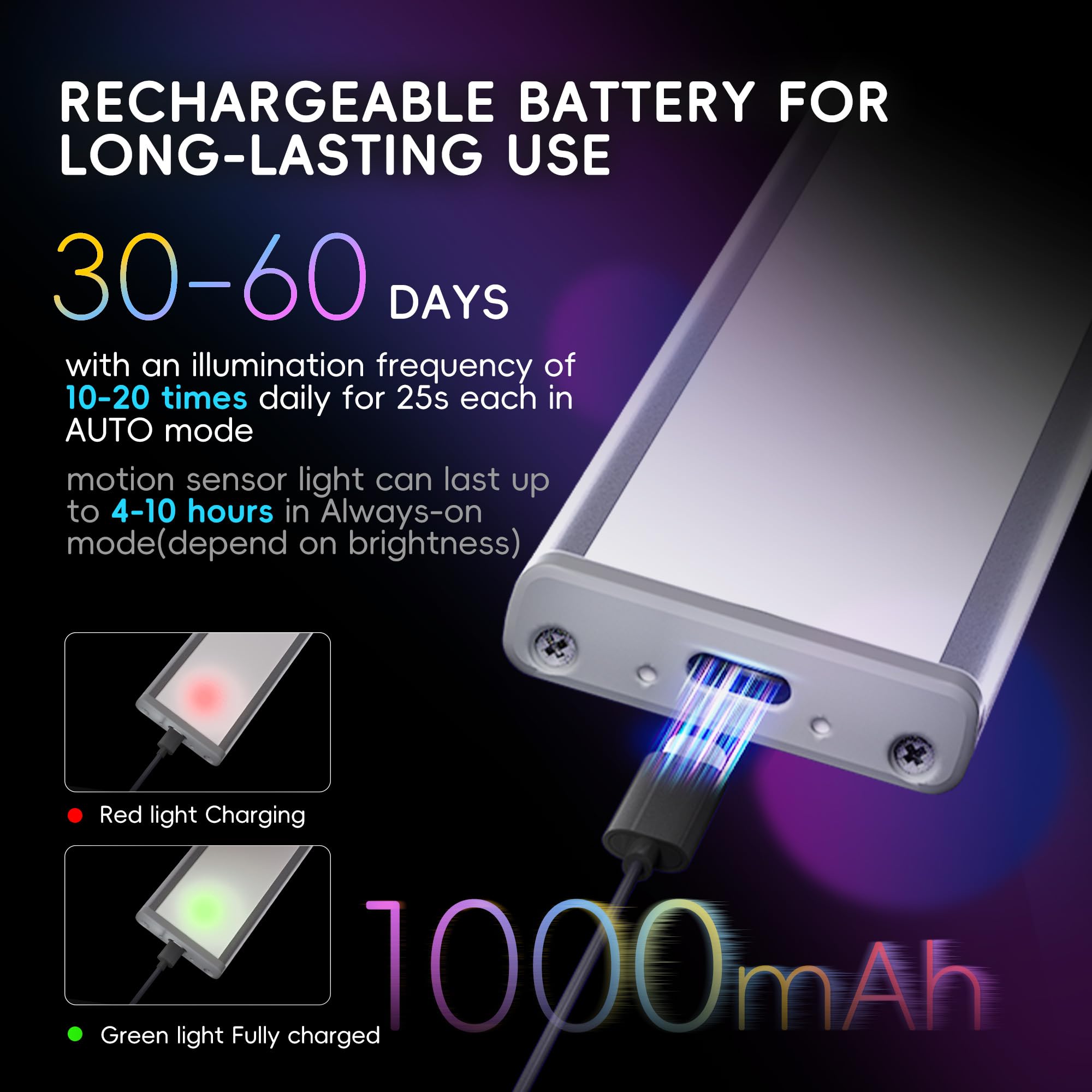 Hopedone - Luci sotto armadio con stazione di ricarica, 24 LED dimmerabili con sensore di movimento luci ricaricabili per interni con 15 temperature di colore, barra magnetica RGB, luce