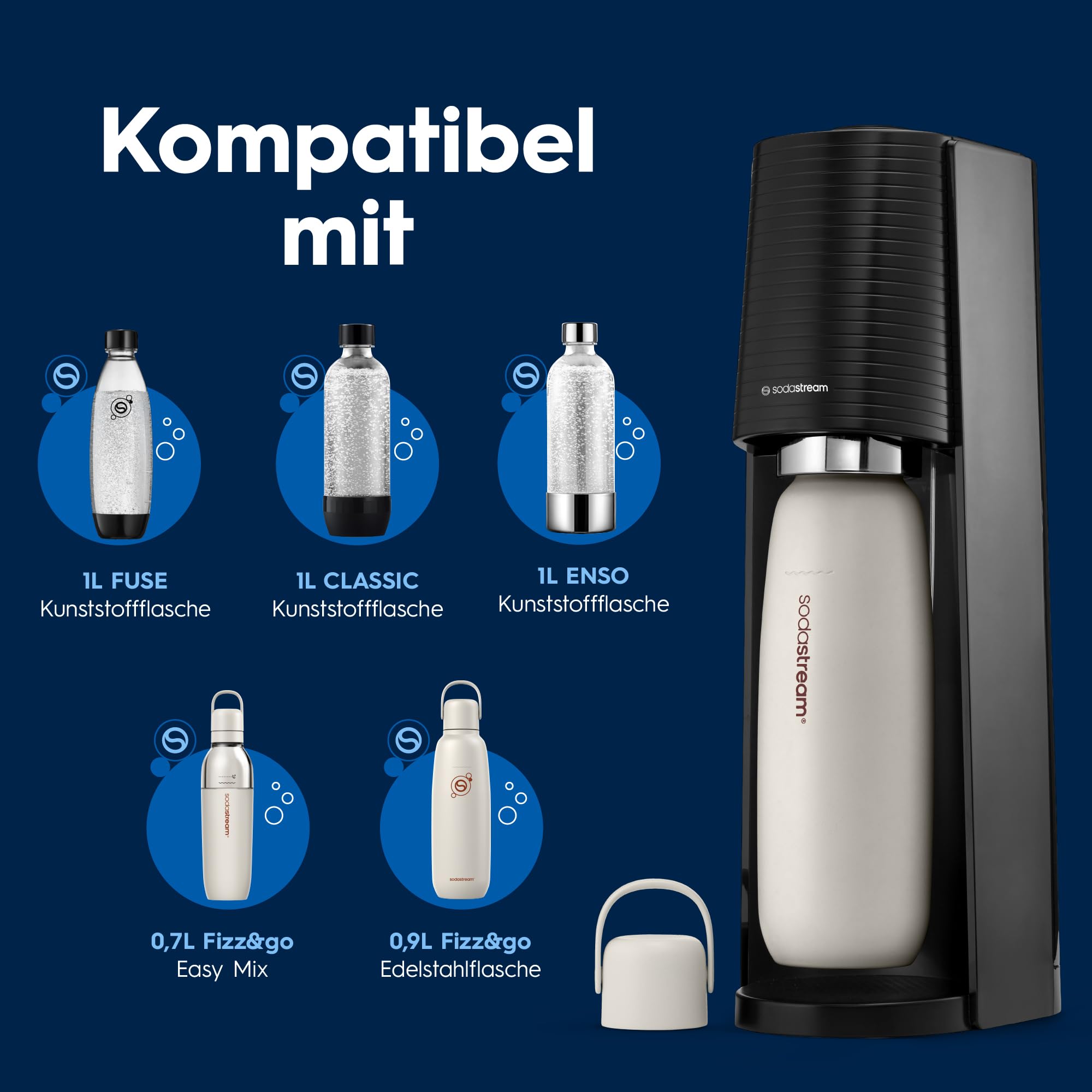 Sodastream TERRA Wassersprudler, Soda Stream Maschine mit Quick Connect 60L CO2-Zylinder, 5x 1L Kunststoff-Sprudlerflaschen, Schwarz