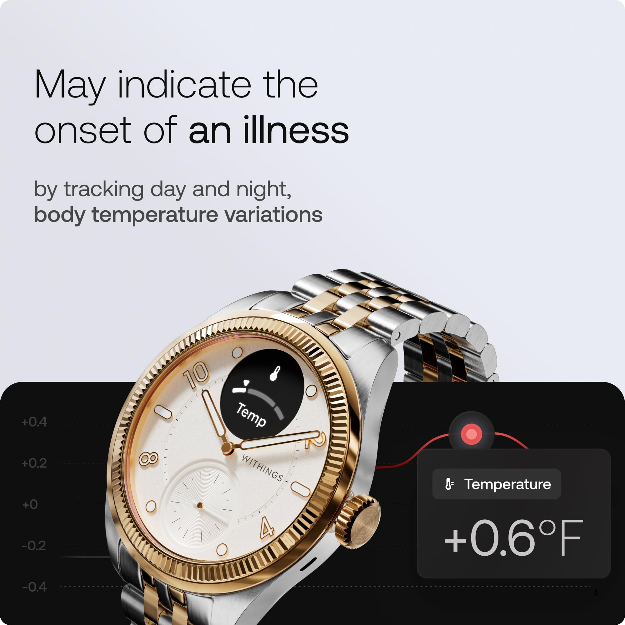 Withings Scanwatch Nova Brilliant Hybrydowy smartwatch Health dla mężczyzn i kobiet, SPO2, monitorowanie temperatury, sen, zdrowie układu oddechowego, monitorowanie cyklu, 30-dniowa żywotność baterii | EKG z rozpoznawaniem AFib, wynik snu, 40+ aktywności,