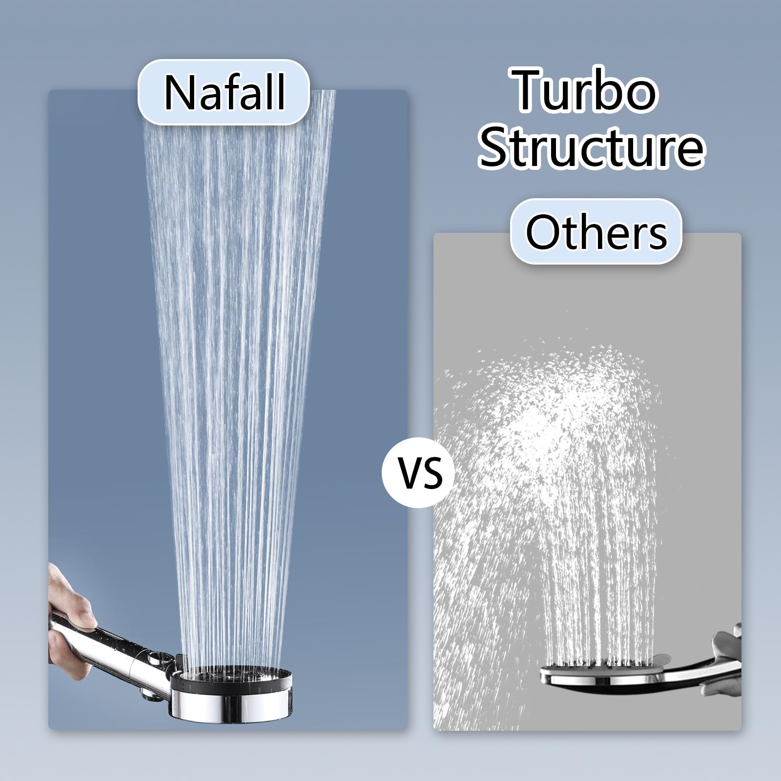 Nafall High Pressure Shower Head, Hard Water Filter Shower Head with Hose 1.5M, 5 Modes and Pause Switch - Image 3
