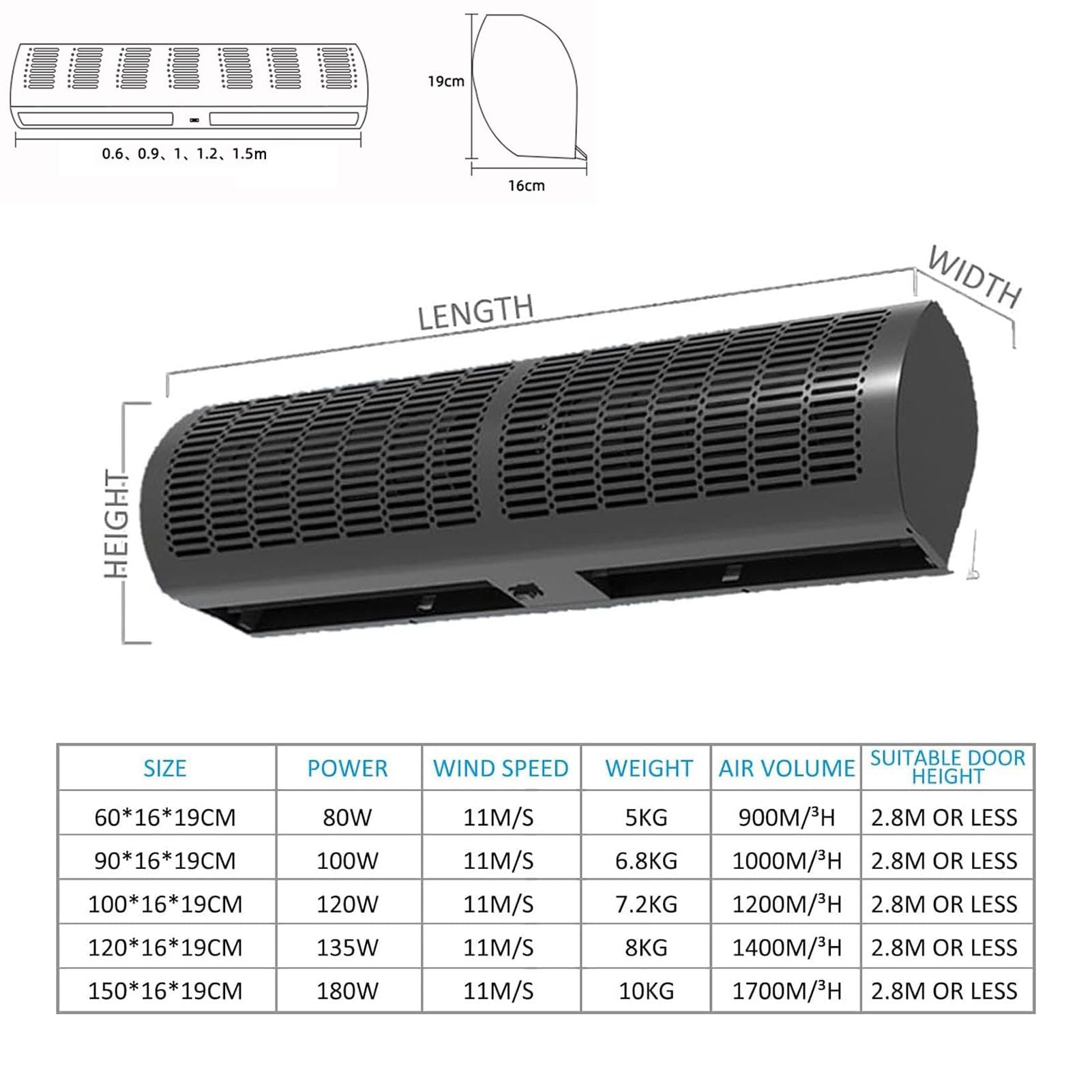 SenhE Vento Naturale Macchina per Cortine d'Aria, Griglia Aspirazione Uniforme Basso Rumore ≤45dB, Multi-Angolo Regolabile per Entrate Negozi e Aree Ricreative, 60-150 cm