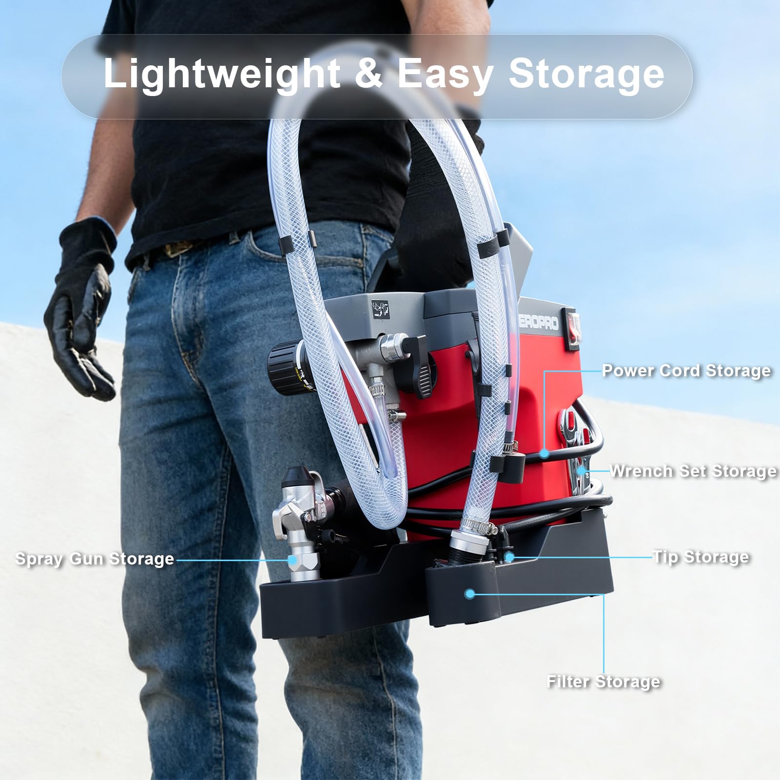 AEROPRO Airless Paint Sprayer - 750W, 3000PSI -3