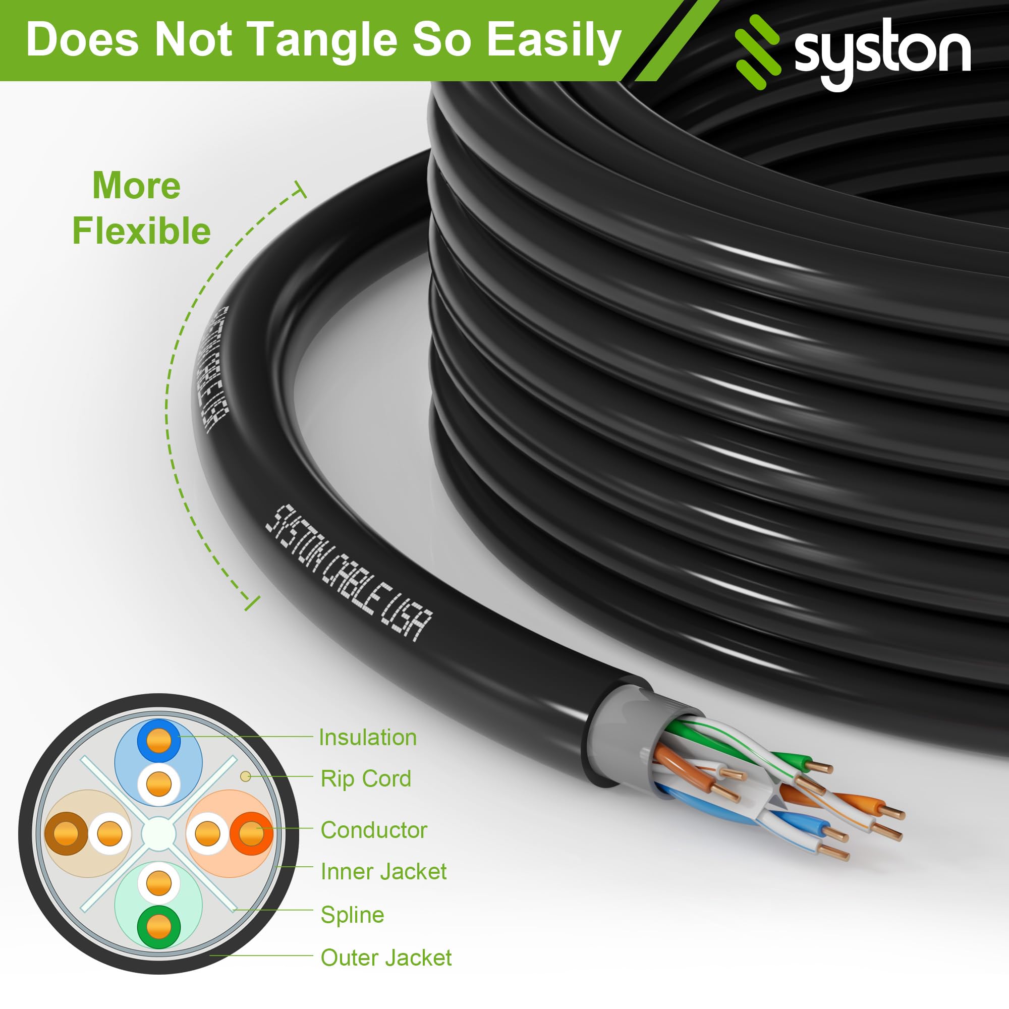 Syston Direct - Cavo di rete Ethernet Cat 6A+ da 700 MHz, UTP 23 AWG per piante esterne (OSP), classificato, filo di rame puro nudo, rivestimento impermeabile a doppio strato per ambienti esterni