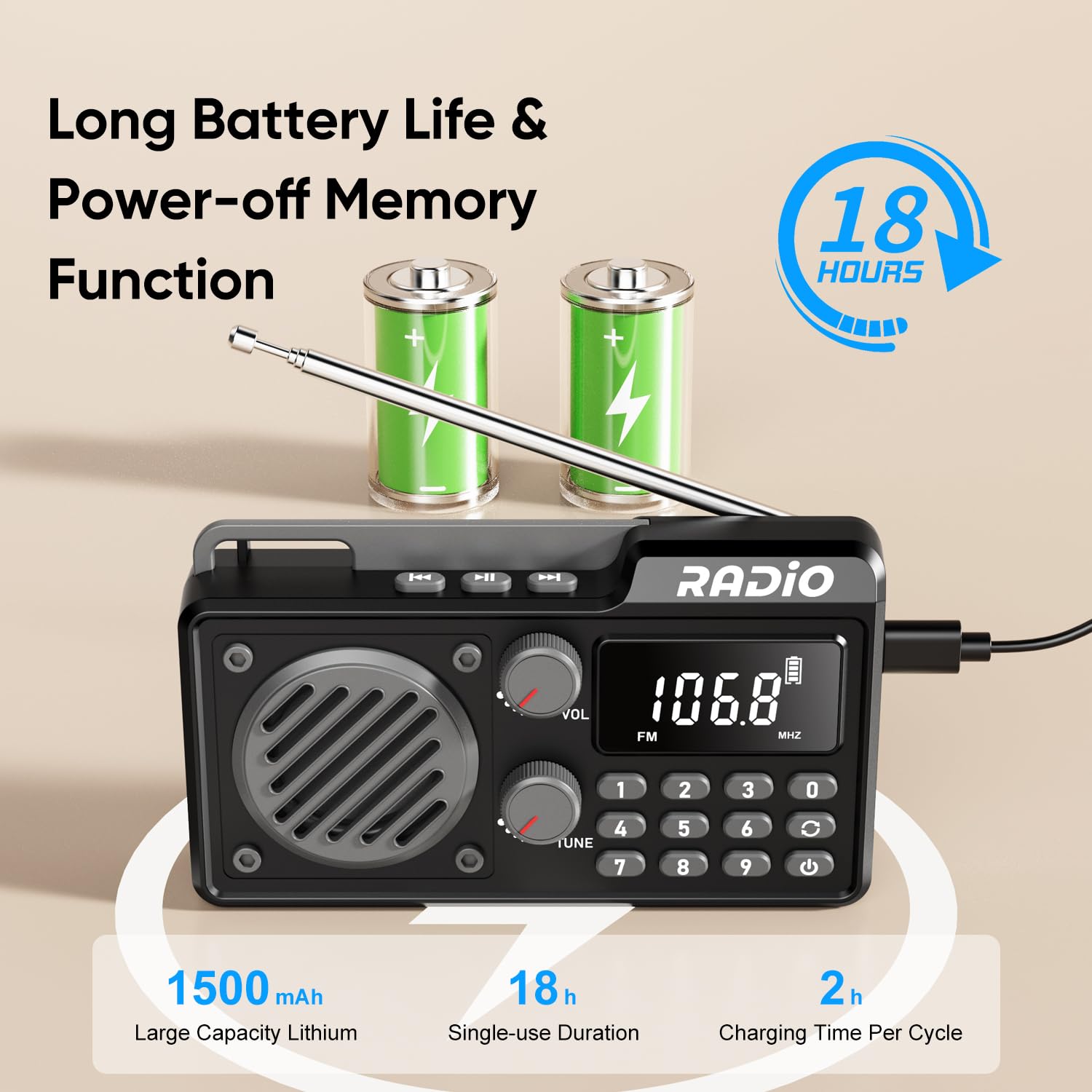 Radio Portátil Am/FM/SW con Bluetooth Pequeña Radio Recargable con Altavoz, Función Temporizadora y Puertos USB/TF/AUX para Cocina, Dormitorio y Exterior