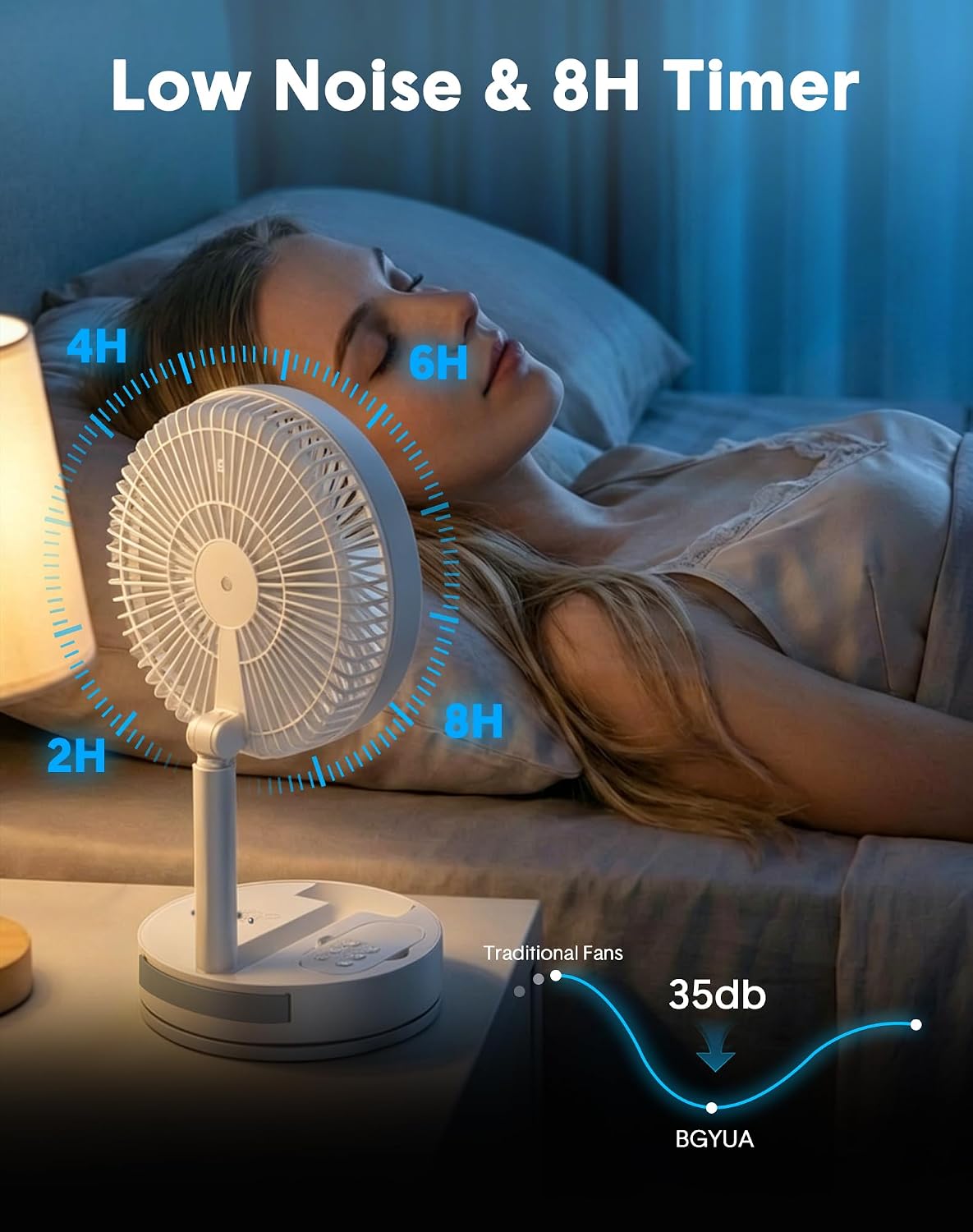 Portable Standing Oscillating Rechargeable Fan - 8" 8000mah Battery Operated USB Fan for Bedroom Quiet Remote Folding Pedestal Floor Ventilador Table Desk Fans for Room Office Camping Travel White