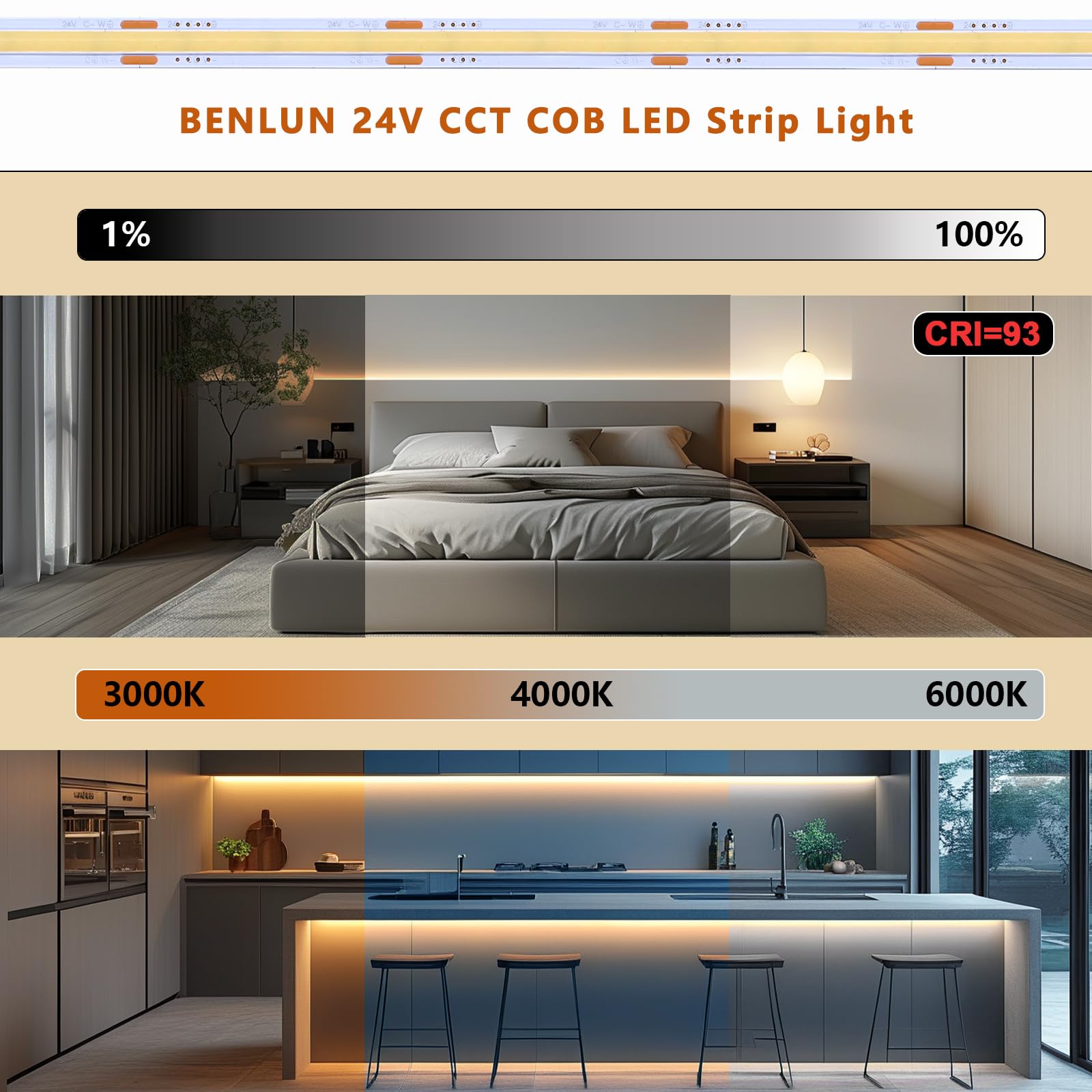 BENLUN Striscia LED COB CCT 24V 10 Metri CRI 93 con Dimmer e Alimentatore | 3000K 4000K 6000K Bianca Strisce LED Dimmerabile Adesive 10W/m per Camera da Letto, Cucina, Interno, Gaming