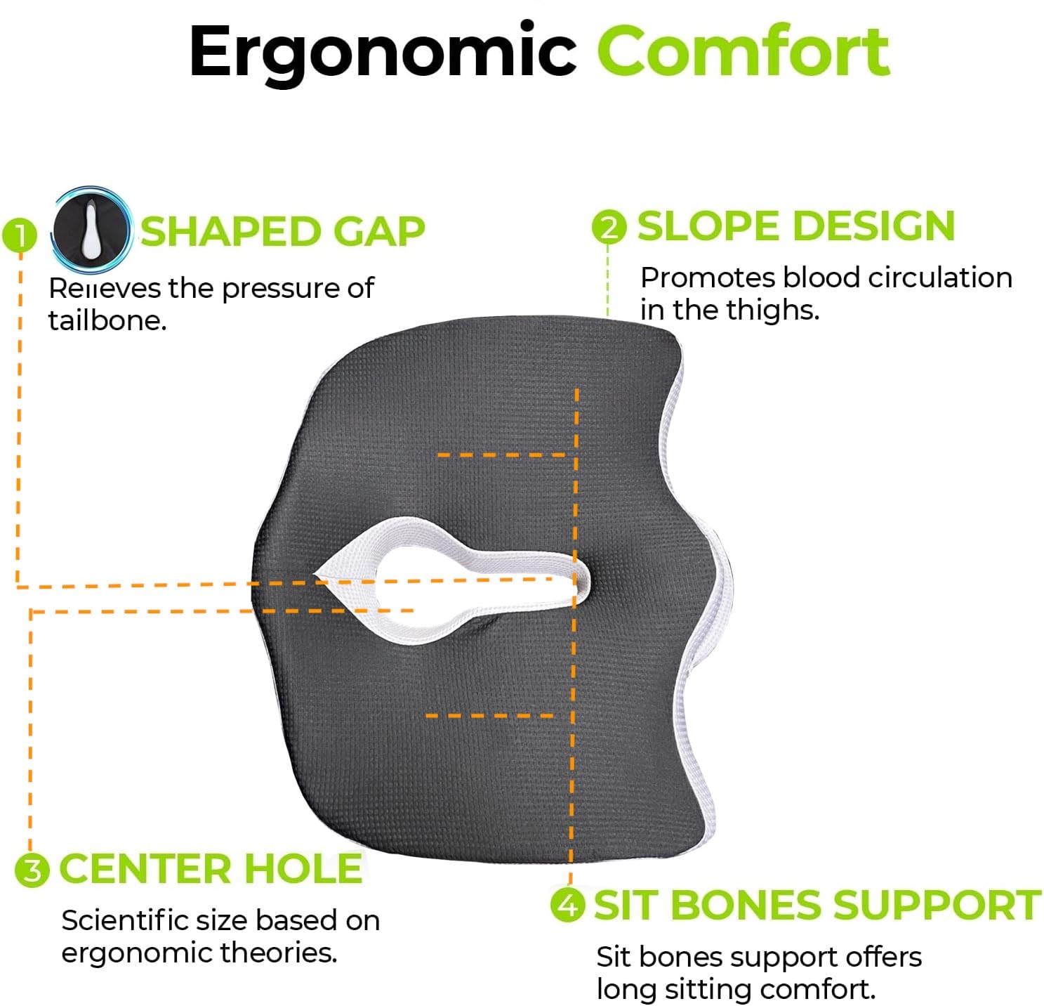 Grin Health CoccyxPlus Seat Cushion Memory Foam Piles Seat Cushion for Pain Relief from Hemorrhoids & Fistula, Lower Back Ergonomic Cushion for Sitting Office Chair Home Car Seat Up to 70 Kg BLK/Grey - Image 4 thumbnail