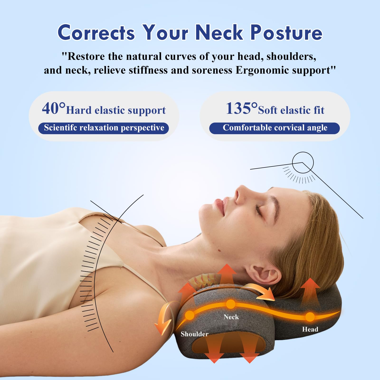 3 in 1 Heated Neck Massage Pillows with Heat for Pain Relief Deep Tissue, Rechargeable Cervical Neck Hump Corrector, Wireless Pillow Supports - 3