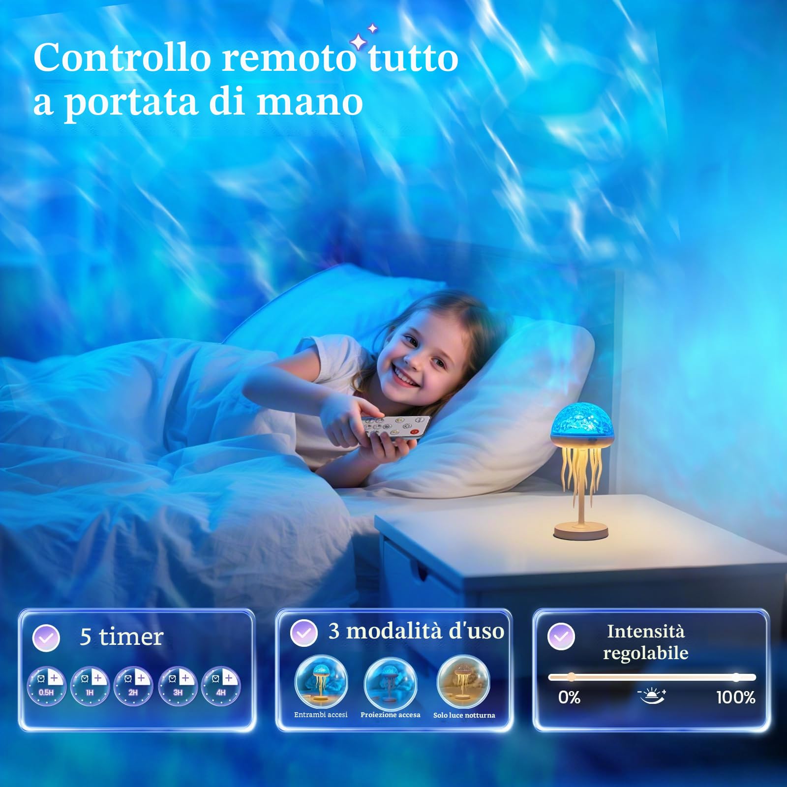 Lampada a forma di medusa, proiettore di onde dell'oceano con meduse, luce notturna USB, lampada d'atmosfera con tentacoli danzanti, proiettore da soffitto a 7 colori, luci settentrionali