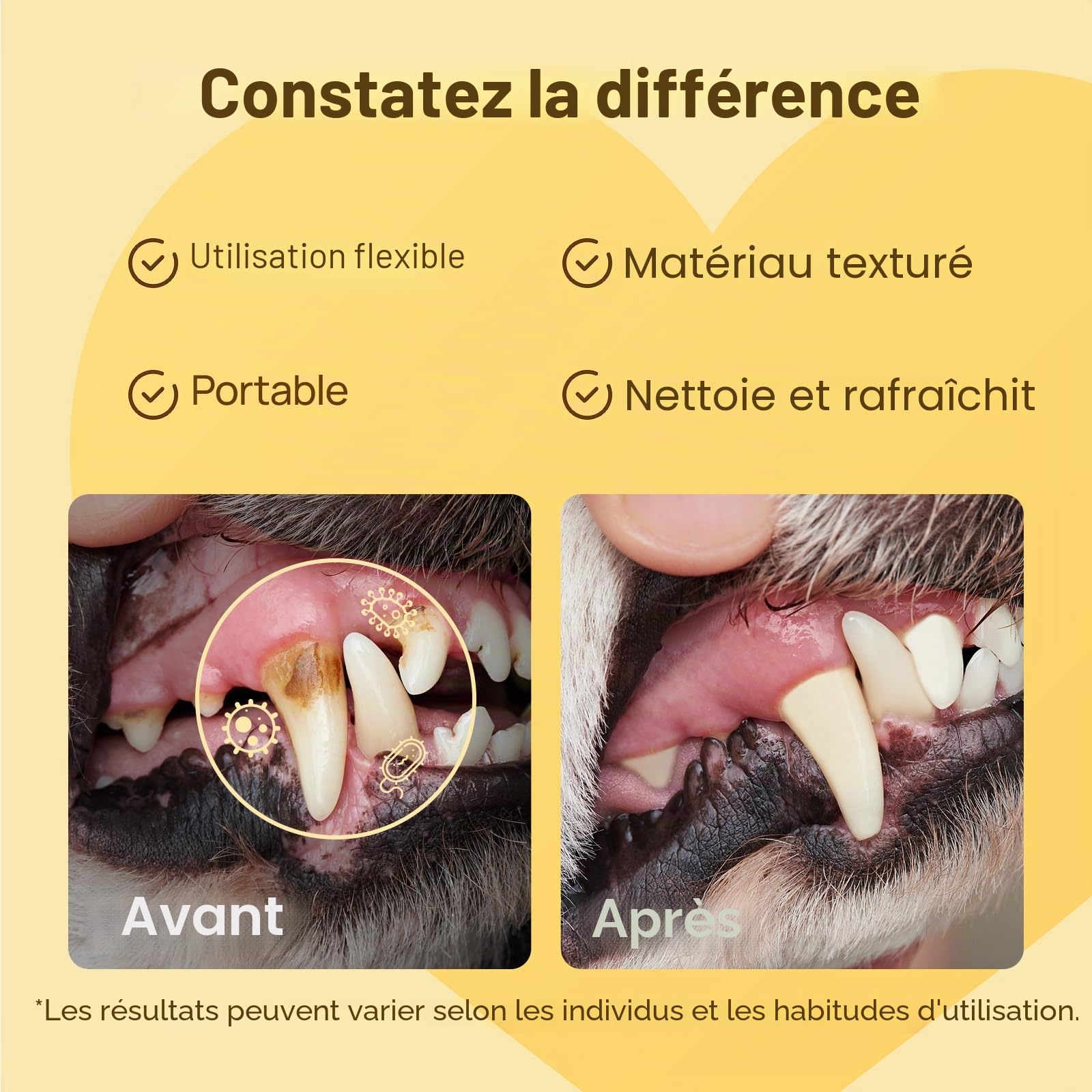 HICC PET Serviettes de nettoyage des dents pour chiens et chats, Enlevez la mauvaise haleine en enlevant la plaque et le tartre accumulé Brosse à dents à doigts de chien sans rinçage (Minte)