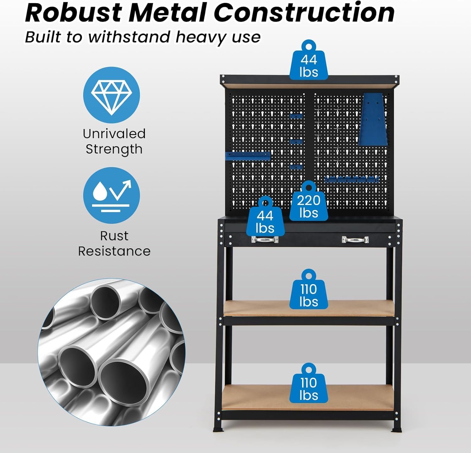 ERGOMASTER Work Bench with Drawers,Heavy Duty Garage Workbench with Pegboard, 965LBS Capacity Work Table for Garage, Home, Workshop, Auto Shop, Basement (Blue Standard Size With drawer)