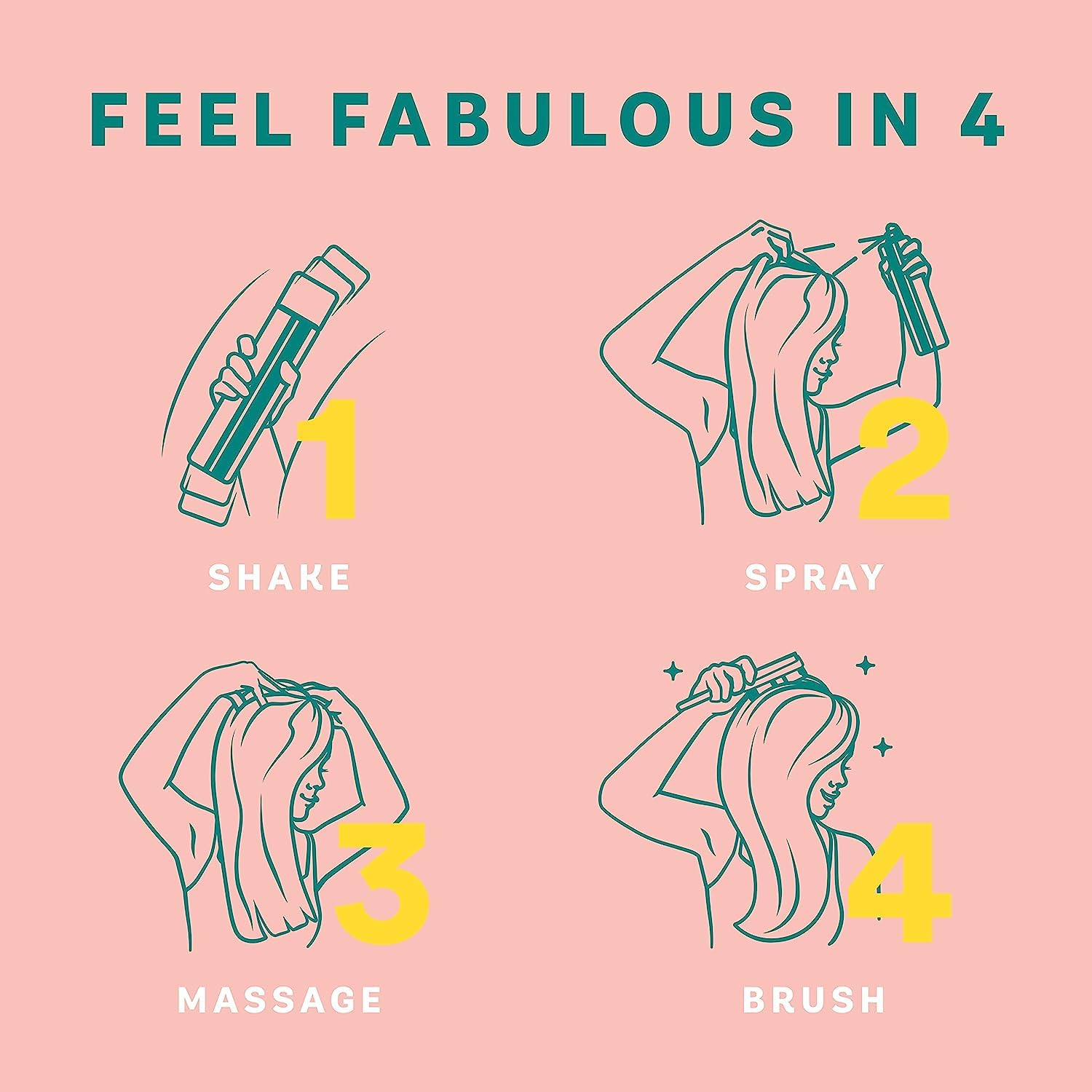 Batiste Dry Shampoo Tropical, Coconut & Floral Fragrance, No Rinse Spray 350ml (11.8 oz.) - 2 Pack