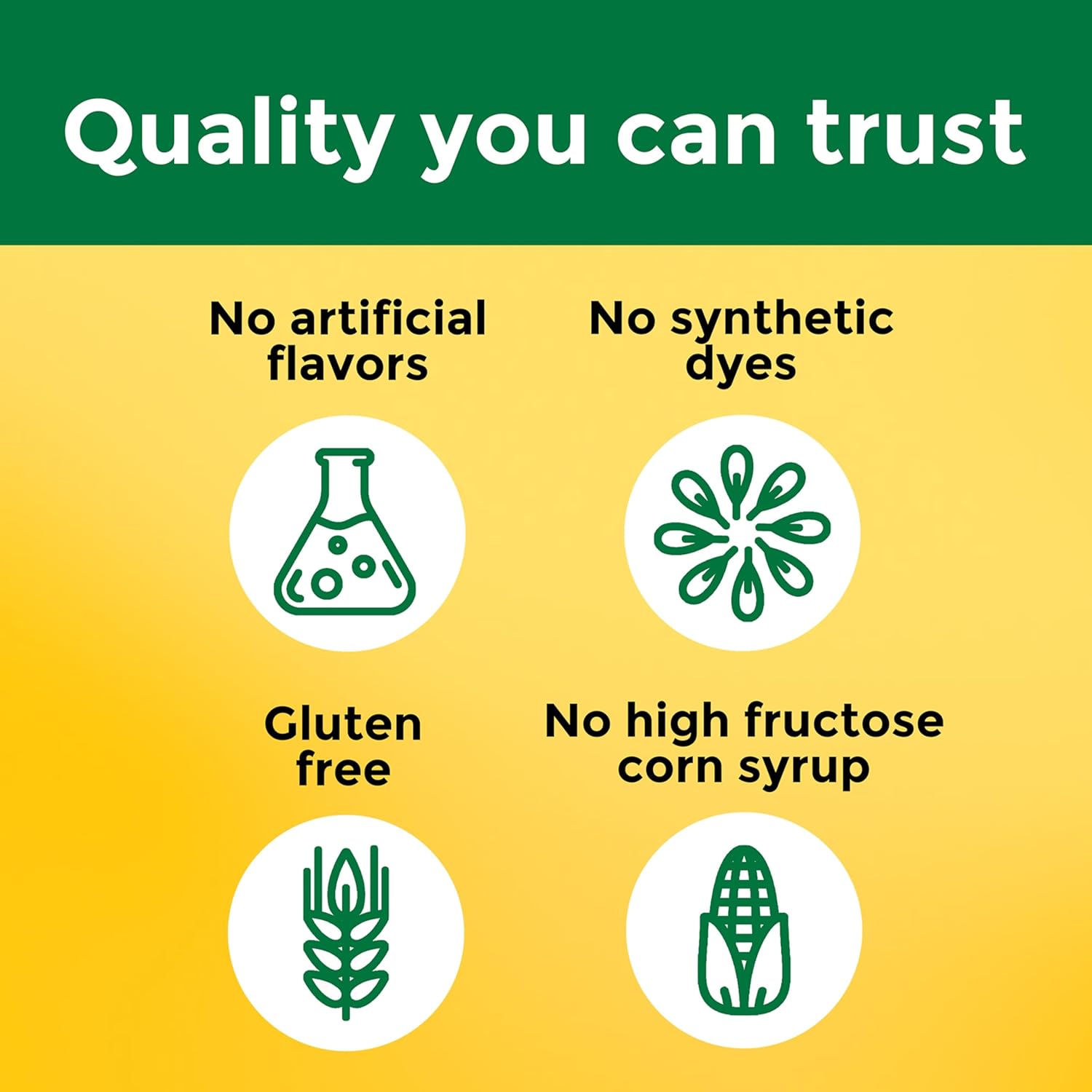 Nature Made High Absorption Magnesium Glycinate Gummies 100 mg per Serving, Muscle, Nerve, Bone and Heart Support, Magnesium Supplement, 40 Magnesium Gummies, 20 Day Supply