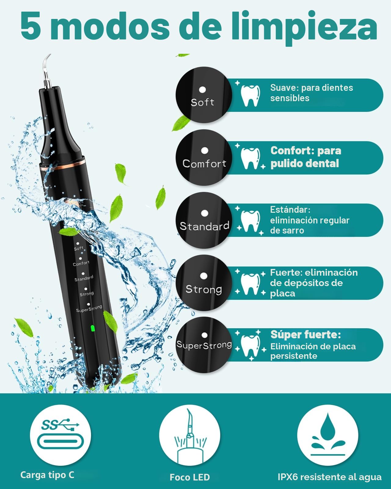 Kit de limpieza dental ultrasónico Petbank para perros y gatos, eliminador de sarro dental ultrasónico para perros y gatos, 5 modos de limpieza y 4 cabezales de limpieza para mascotas