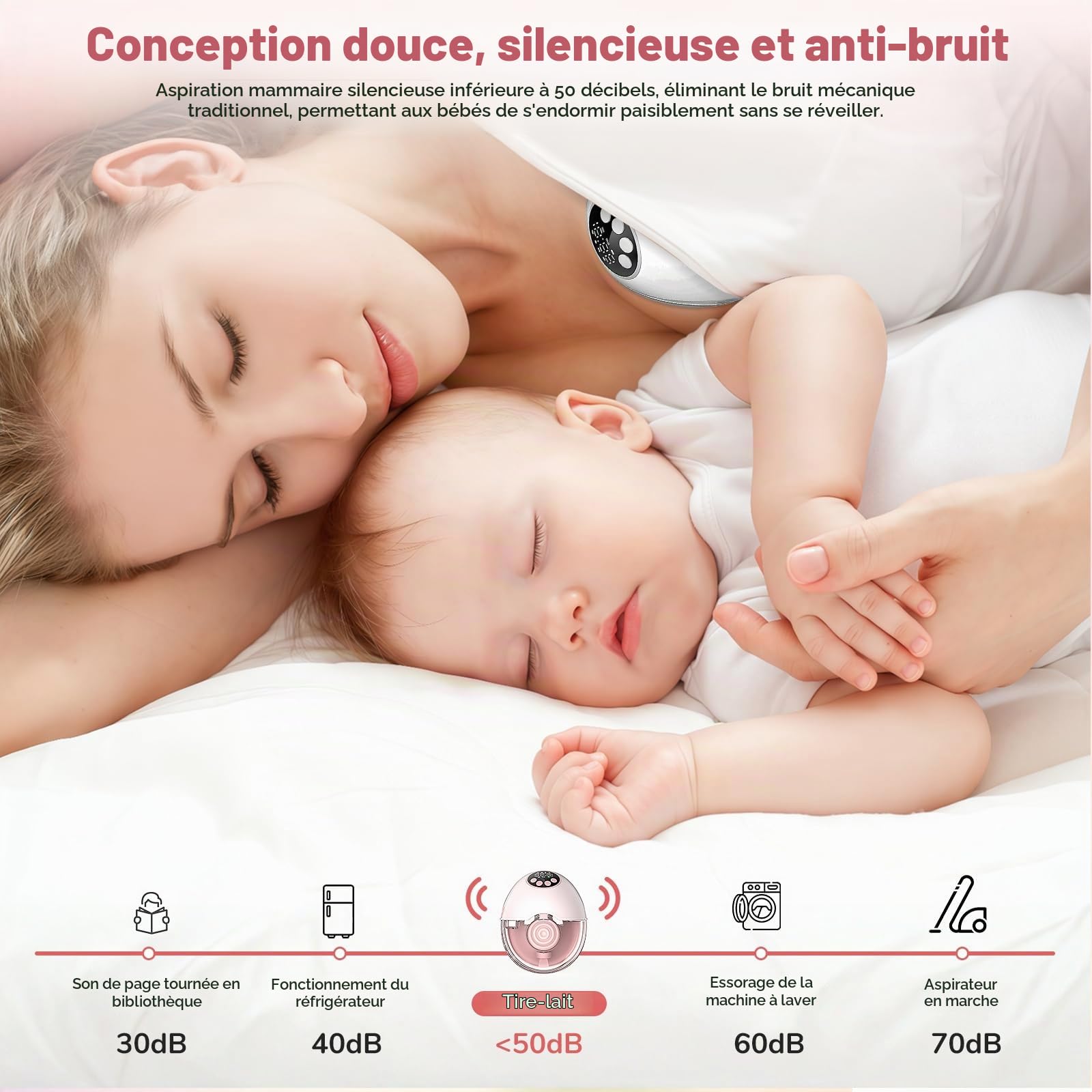 Tire-Lait Électrique Main Libre, 4 Modes 12 Niveaux, Silencieux ≤50dB, Portable avec Tétons 19/21/24 mm, Design Intégré, Accessoires Inclus