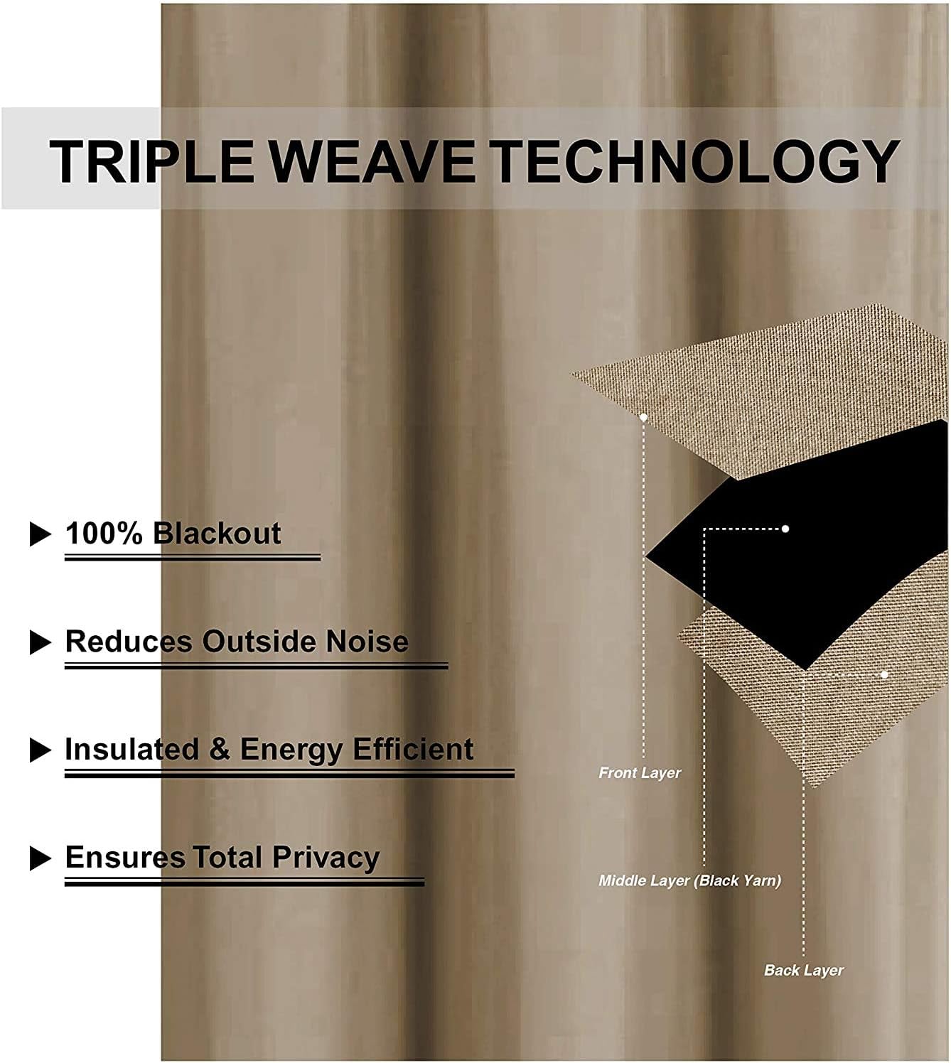 Home Collection 2 Panels 100% Blackout Curtain Set Solid Color with Rod Pocket Grommet Drapes for Kitchen, Dinning Room, Bathroom, Bedroom ,Living Room Window New (74” Wide X 62” Long, Tan)