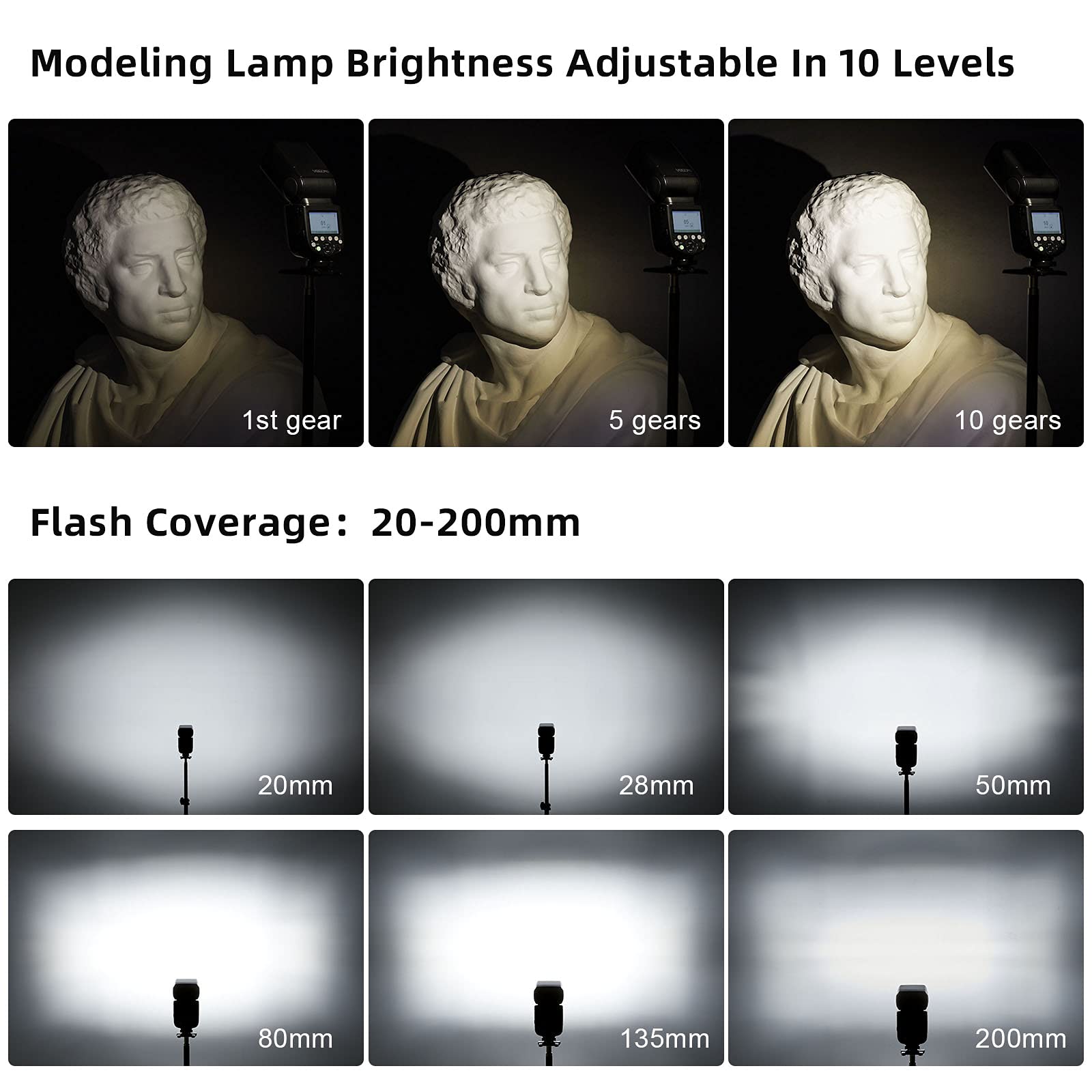 Godox V860III-C E-TTL II Blitz 1/8000s 2.4G GN60 HSS Kamerablitz Speedlite mit Akku 450 Blitze mit voller Leistung Kompatibel mit Canon EOS 6D M50 Mark II 90D (V860III-C)