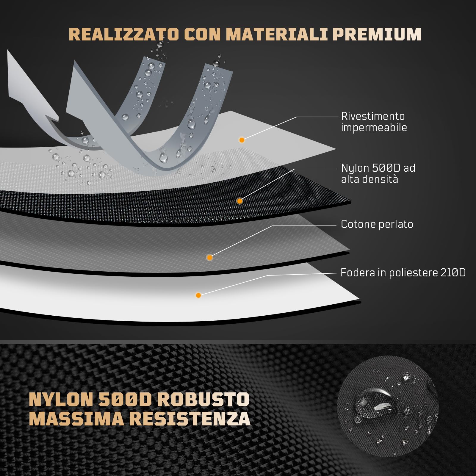 Borsa Porta Borraccia Magnetica per Palestra 1–2L – Custodia Magnetica con Tasca Smartphone, Tracolla Regolabile, Imbottita (senza bottiglia)