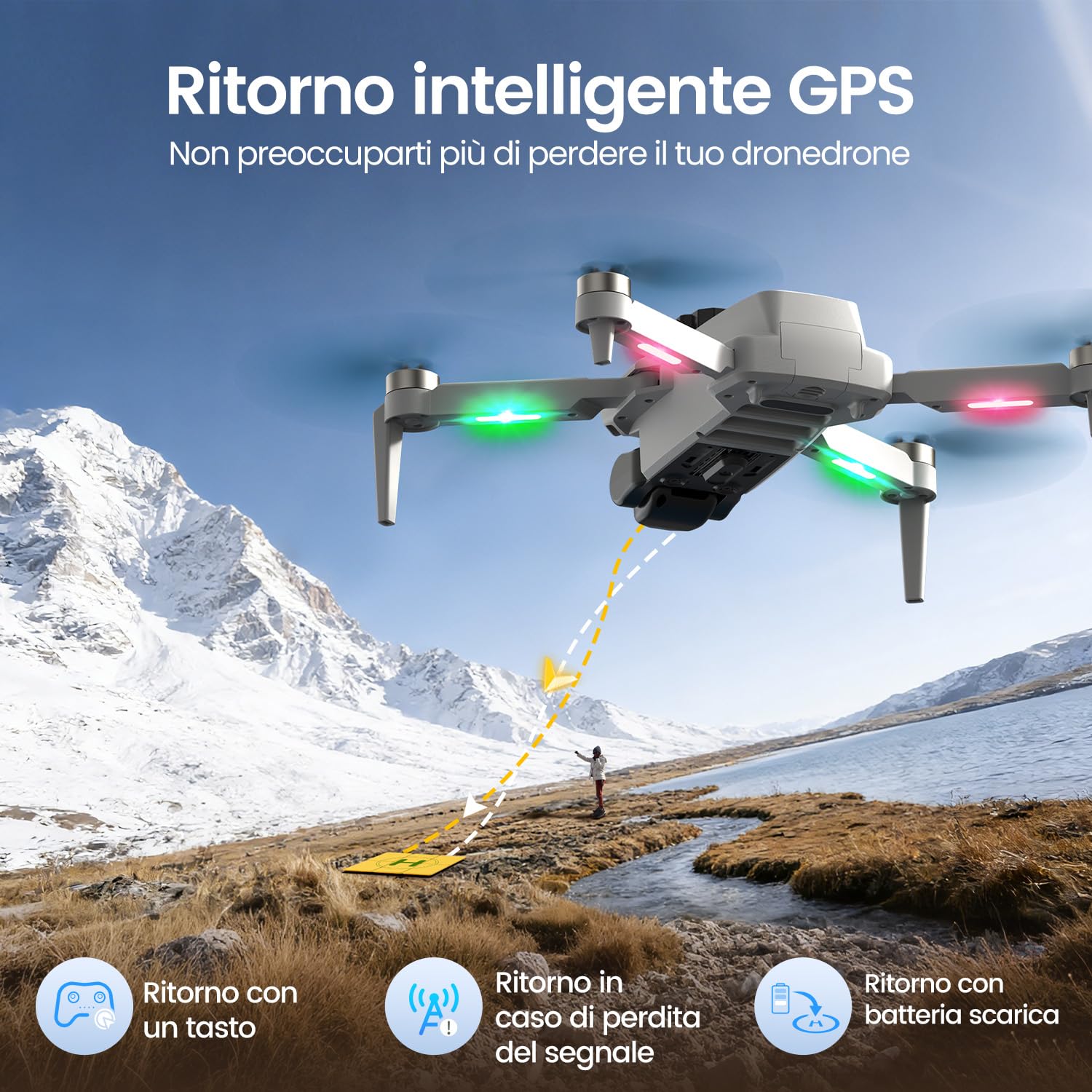 Drone GPS con Schermo HD Integrato da 4,3" e Fotocamera 4K per Principianti | Senza Telefono né app, 32 Min di Volo, Ritorno Automatico GPS, Flusso Ottico, 2 Batterie, Custodia e Struttura Pieghevole