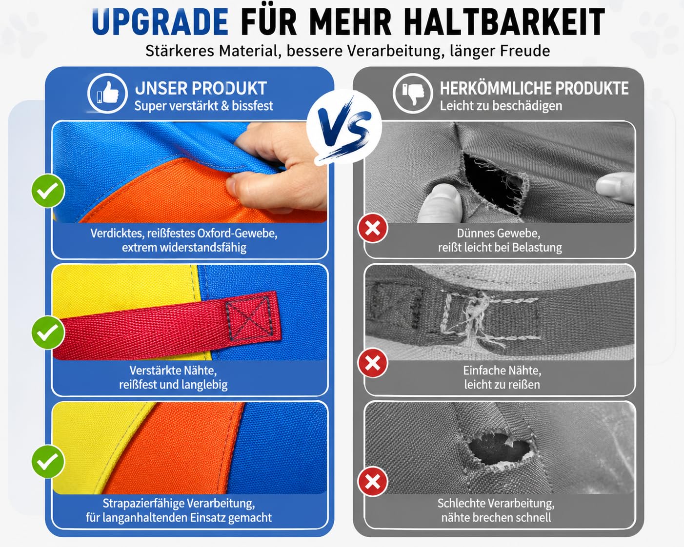 Treibball für Hunde, super verstärkter bissfester aufblasbarer Hüteball