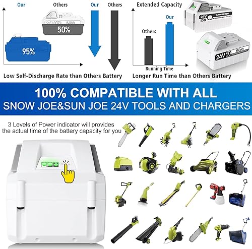 Miniatura 4 de Batería de repuesto de 6.0Ah 24V para sistema Sun Joe iON+ compatible con Snow Joe 24V 24BAT-LTX 24VBAT-LTW 24VBAT-LTE 24VBAT-LTE 24VBAT-LT 24VBAT