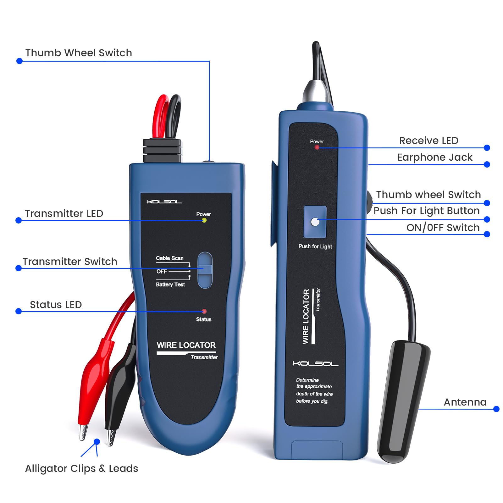 Localizador de cables subterráneo F02 Pro para localizar cables y cables de control, cables de valla de mascotas de hasta 3 pies de profundidad, longitud de 2000 pies con