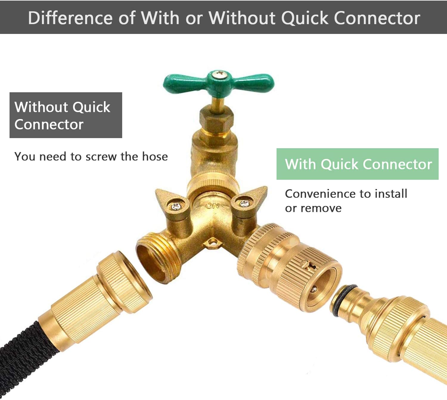 BoArt (6 Sets Garden Hose Quick Connector Set, Solid Brass 3/4 Inch Water Fitings Thread Easy Connect No-Leak Male Female : Patio, Lawn & Garden