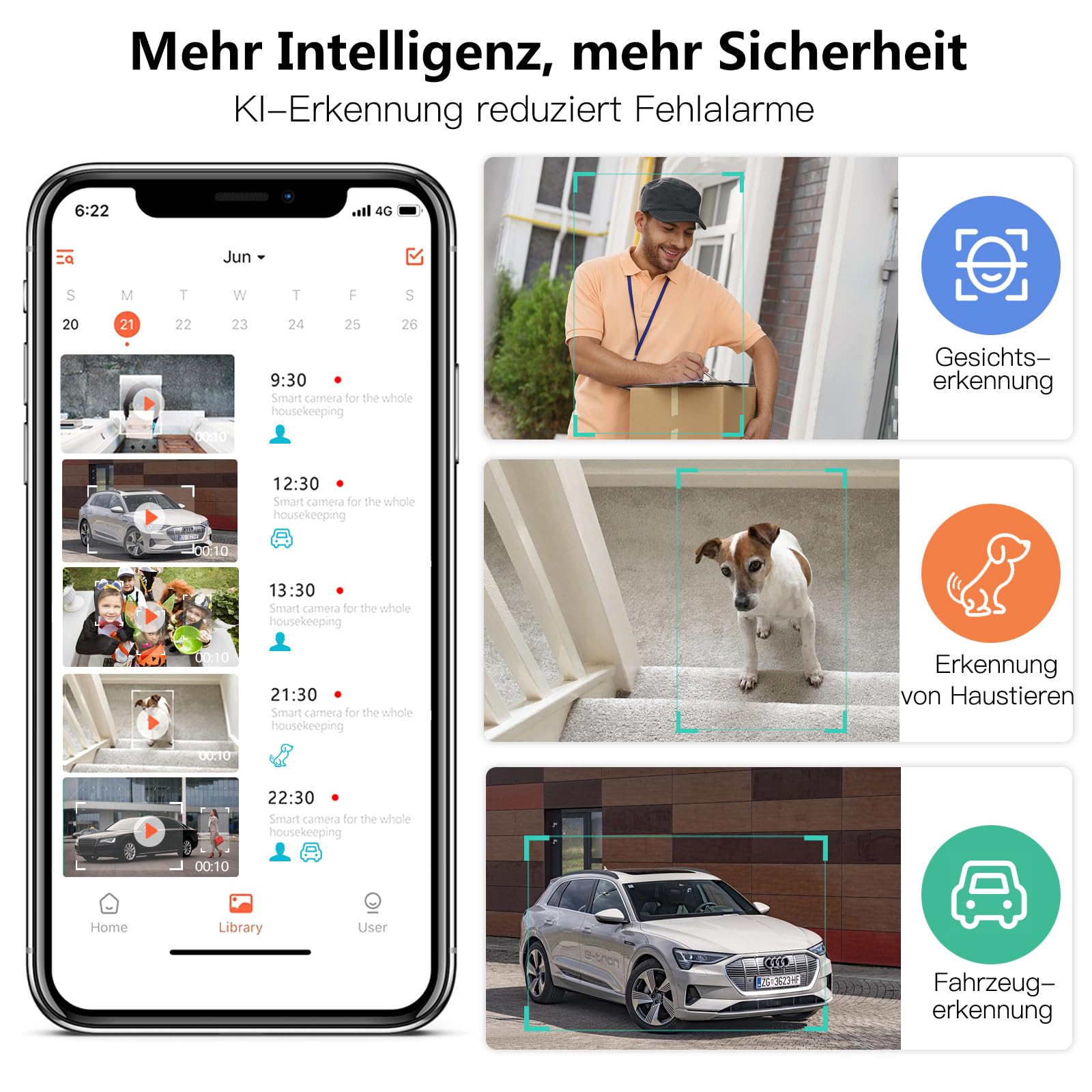 G-ELEK Überwachungskamera Aussen Akku, Außenkamera WLAN Kabellos, Außenkamera mit Solarpanel, 2K 3MP, Wetterfest, Farbige Nachtsicht, AI Bewegungserkennung, 2-Wege Audio, 2,4 GHz
